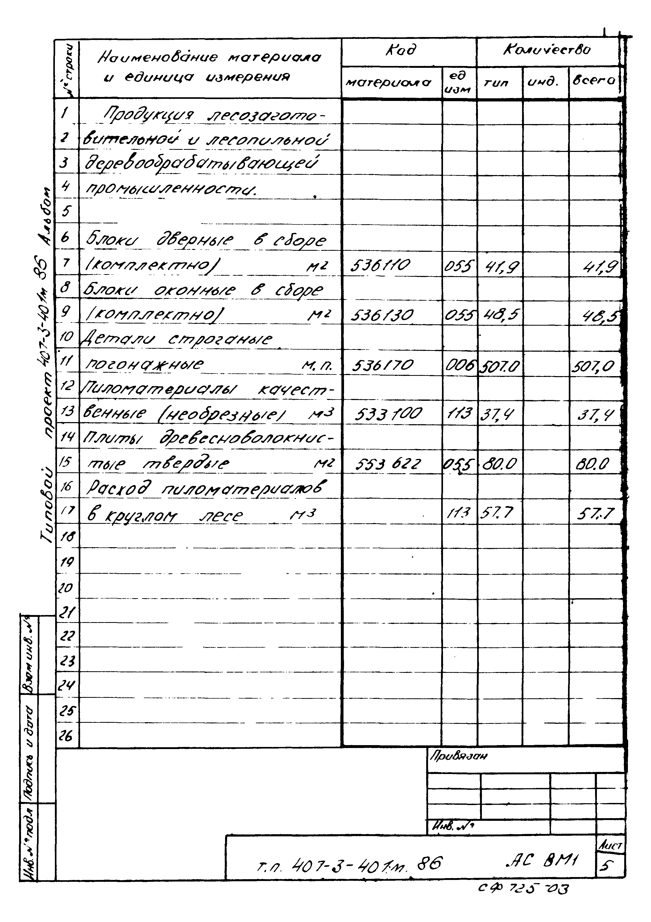 Типовой проект 407-3-401м.86