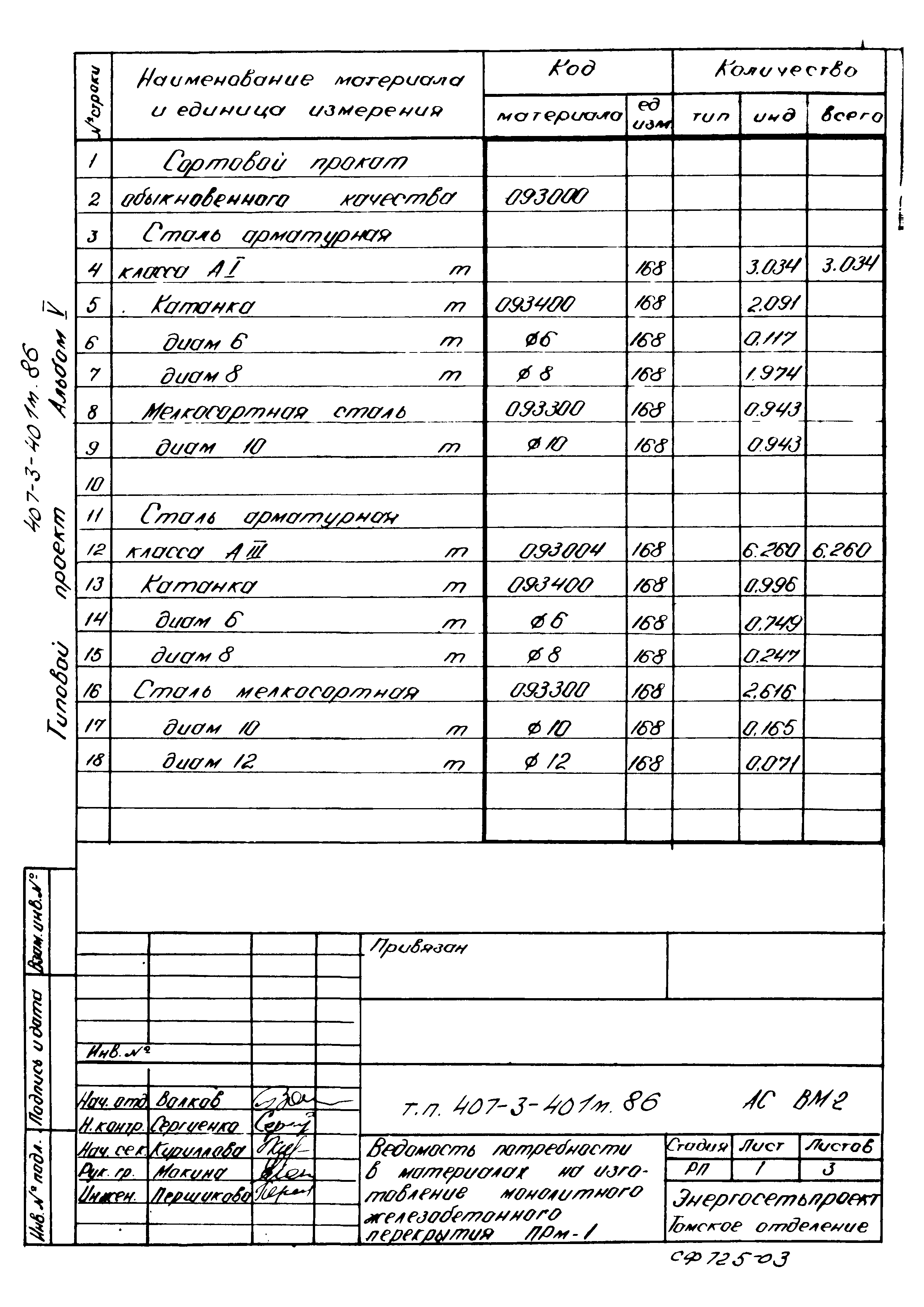 Типовой проект 407-3-401м.86