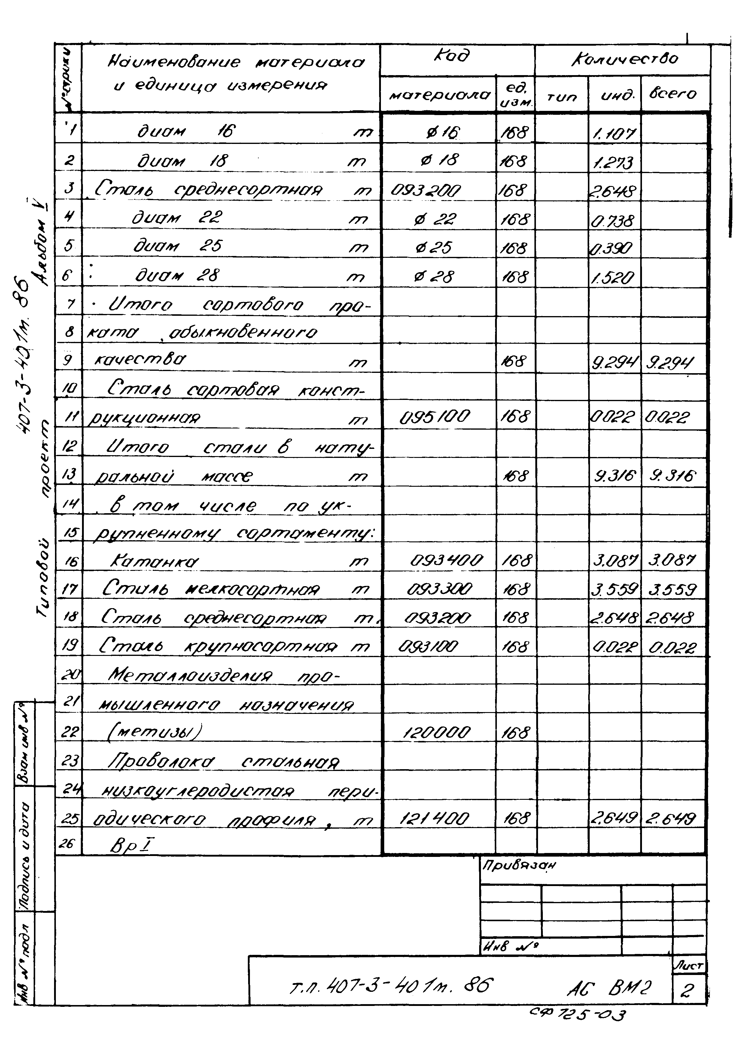 Типовой проект 407-3-401м.86