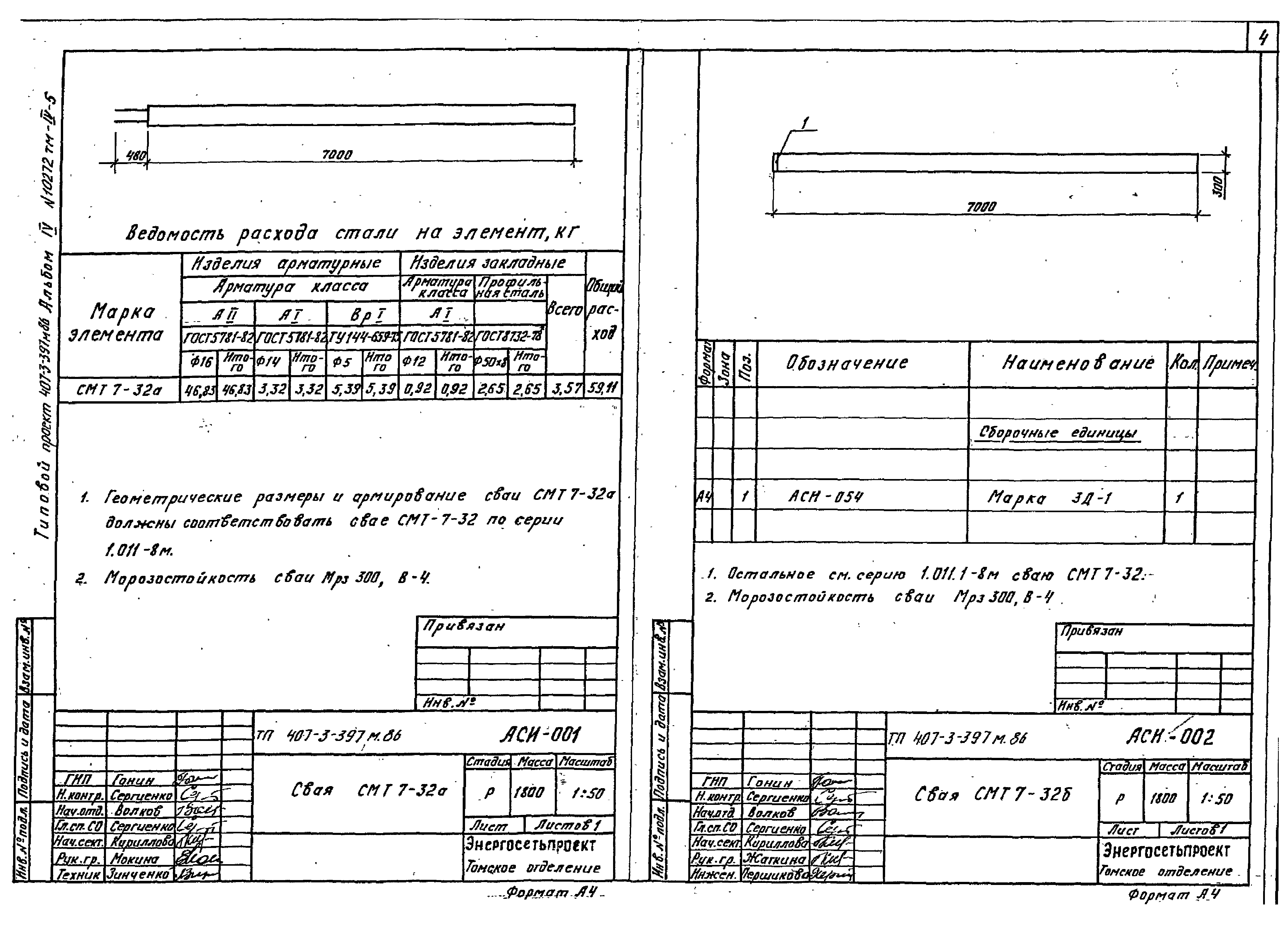 Типовой проект 407-3-401м.86