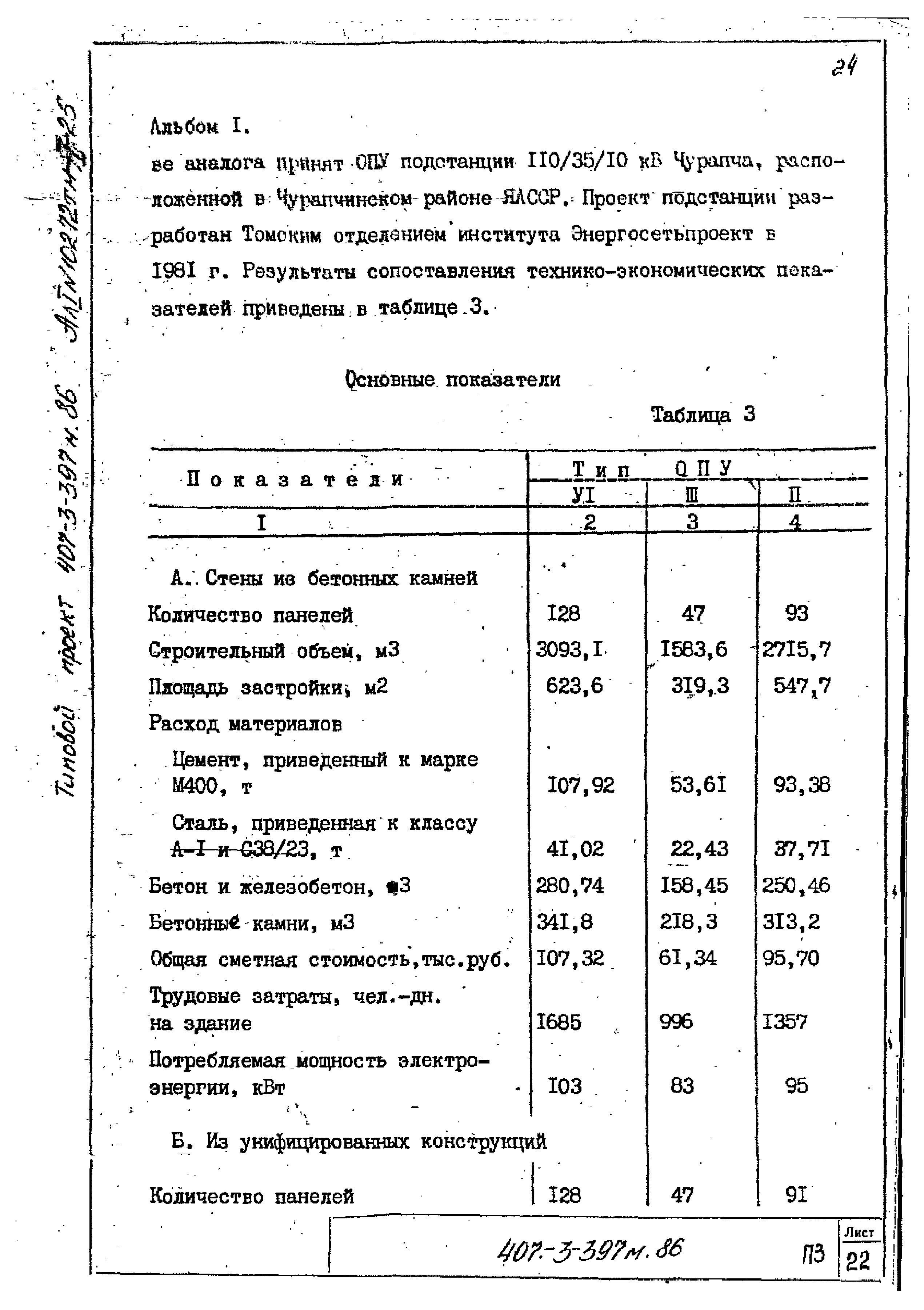 Типовой проект 407-3-401м.86