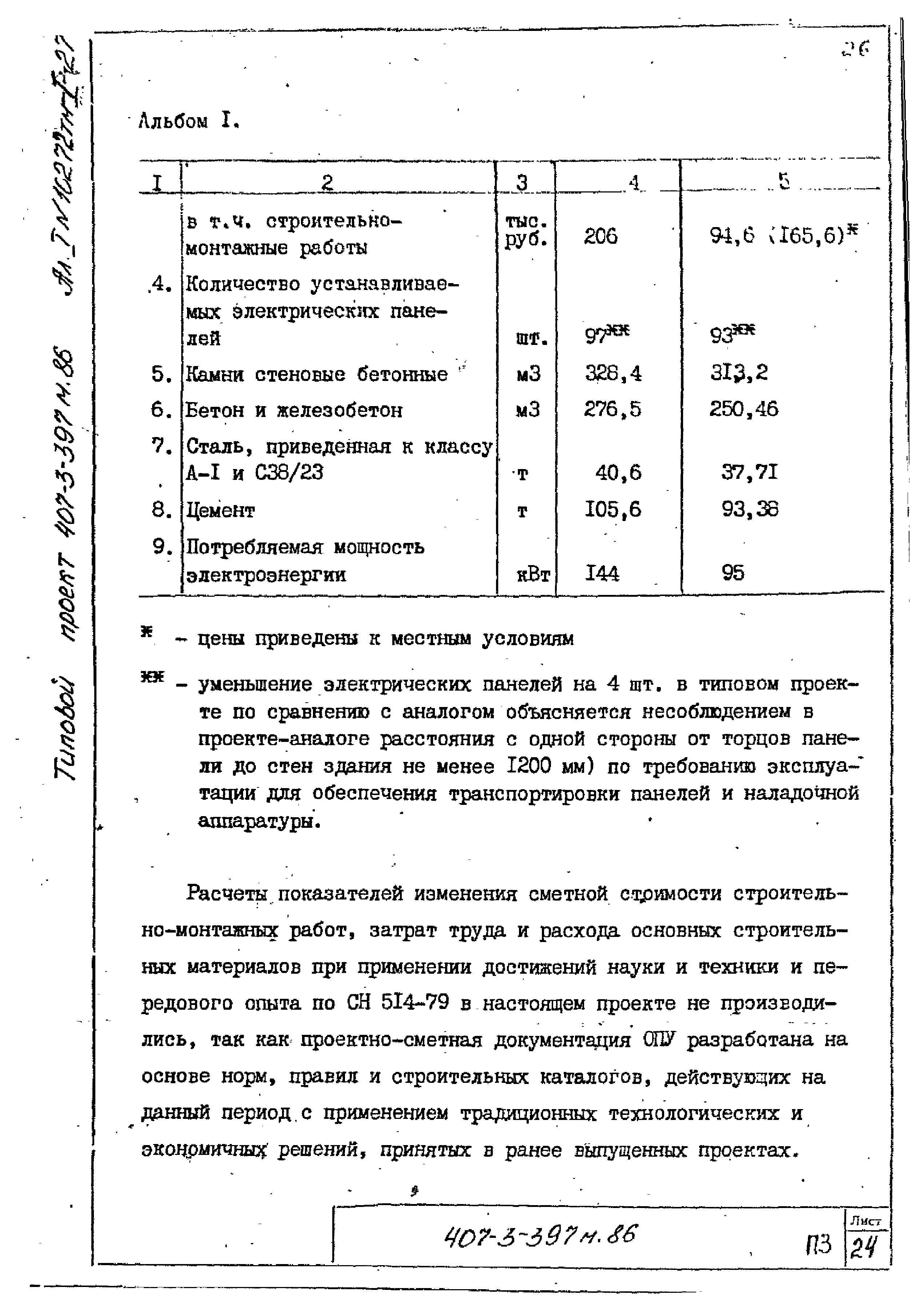 Типовой проект 407-3-401м.86