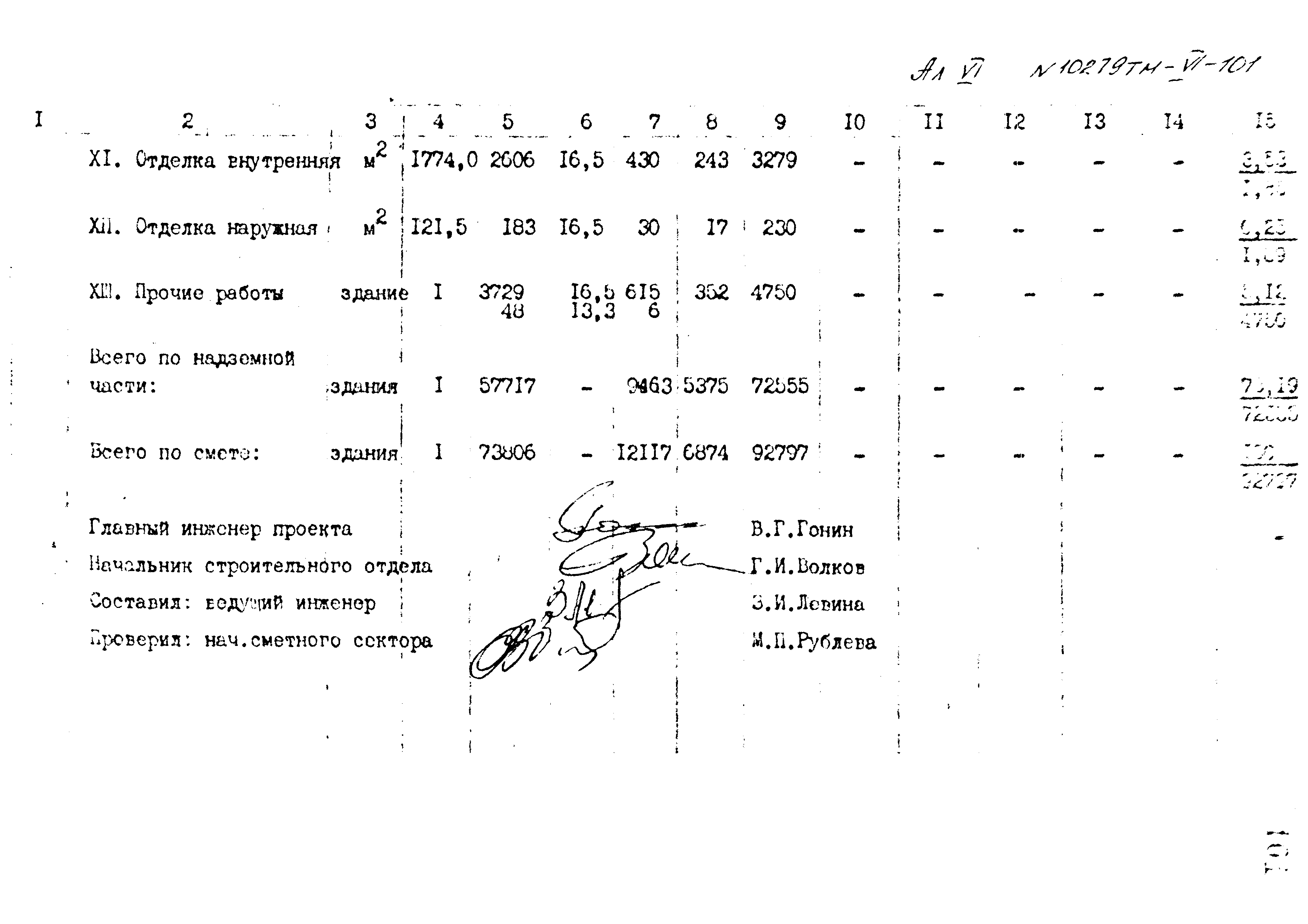 Типовой проект 407-3-400м.86