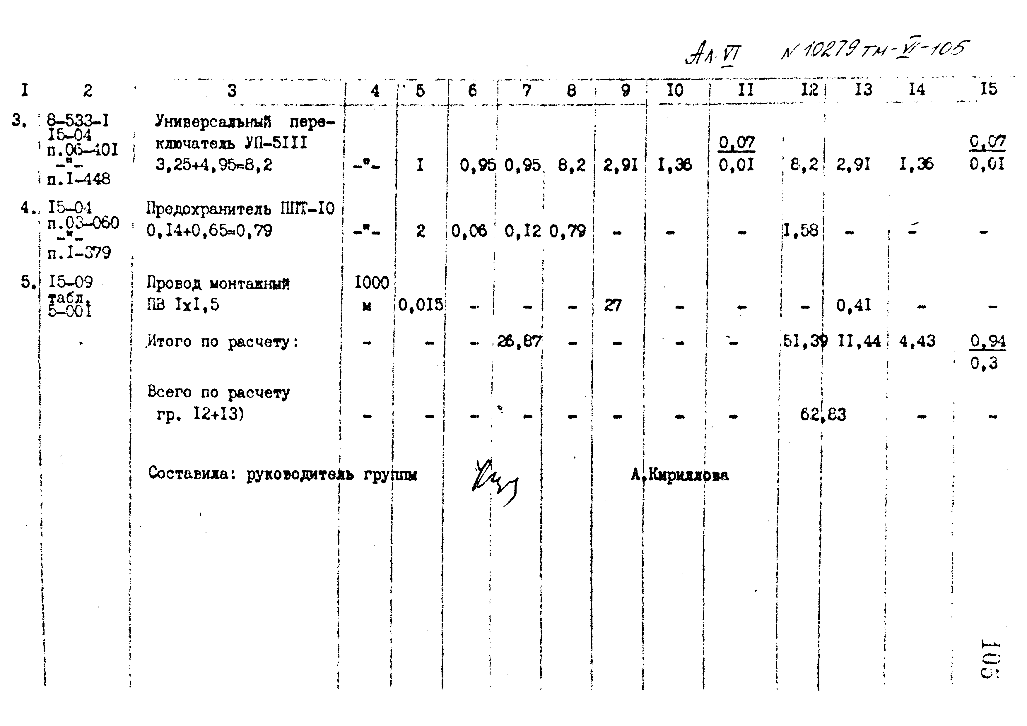 Типовой проект 407-3-400м.86