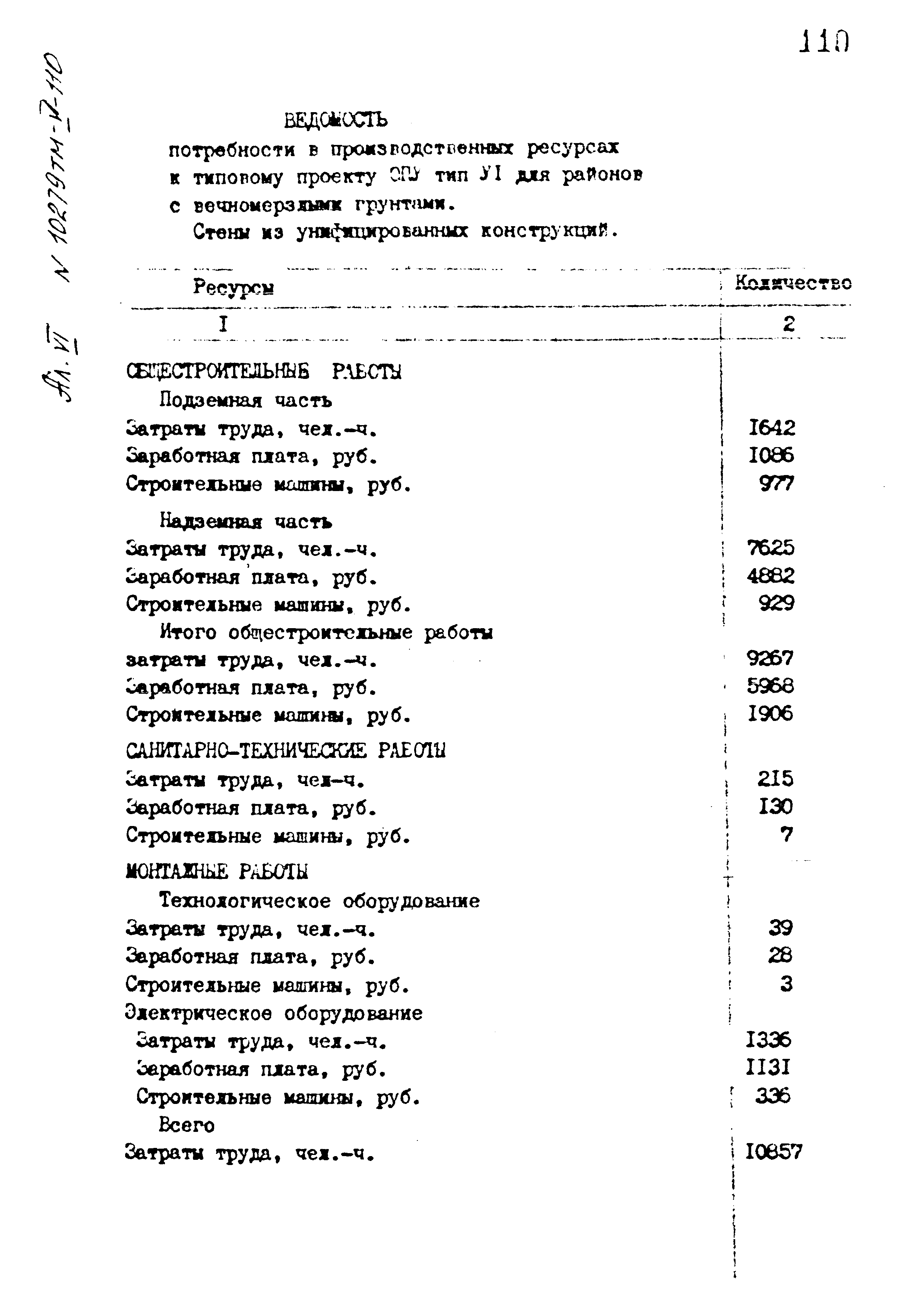 Типовой проект 407-3-400м.86