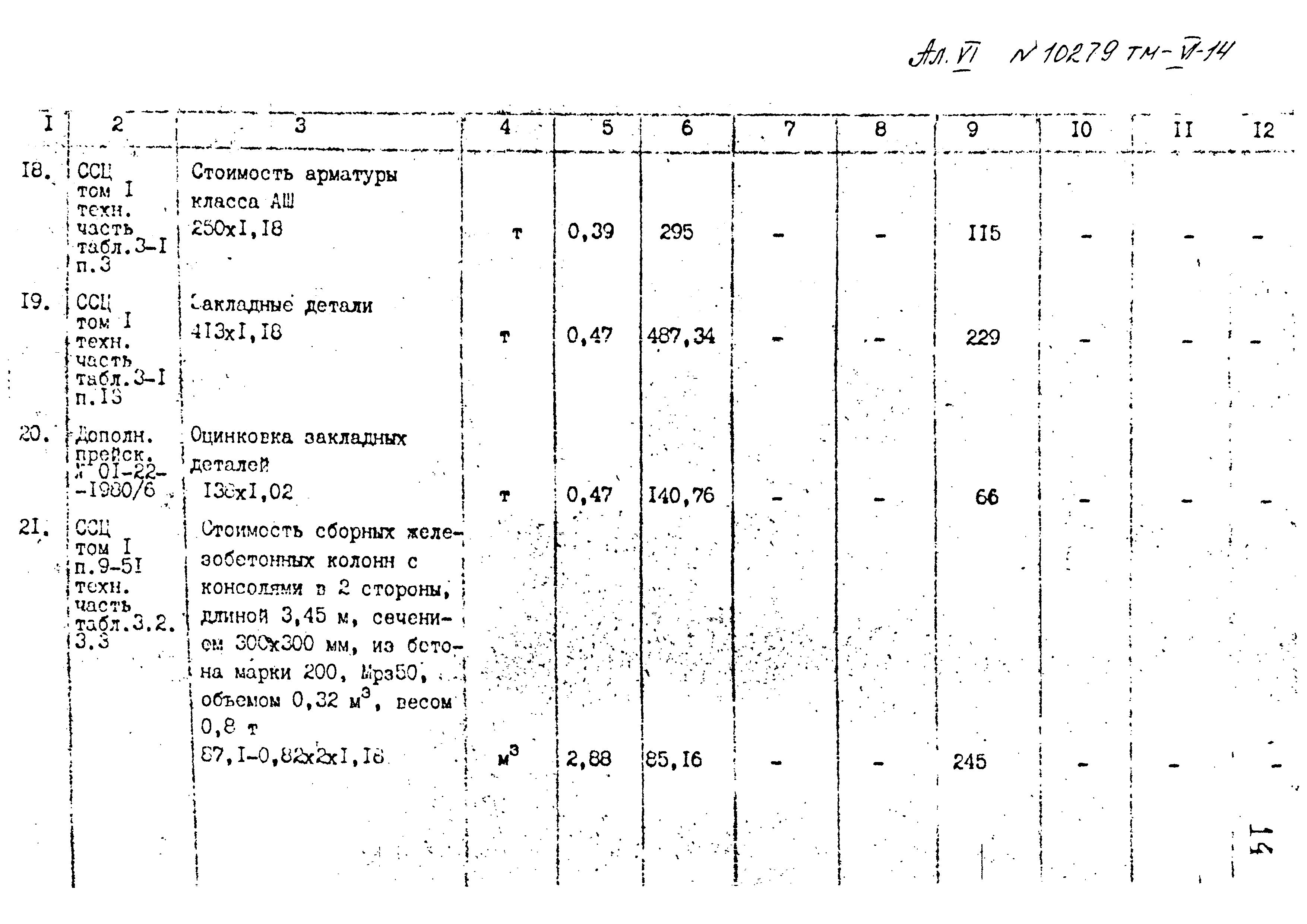 Типовой проект 407-3-400м.86