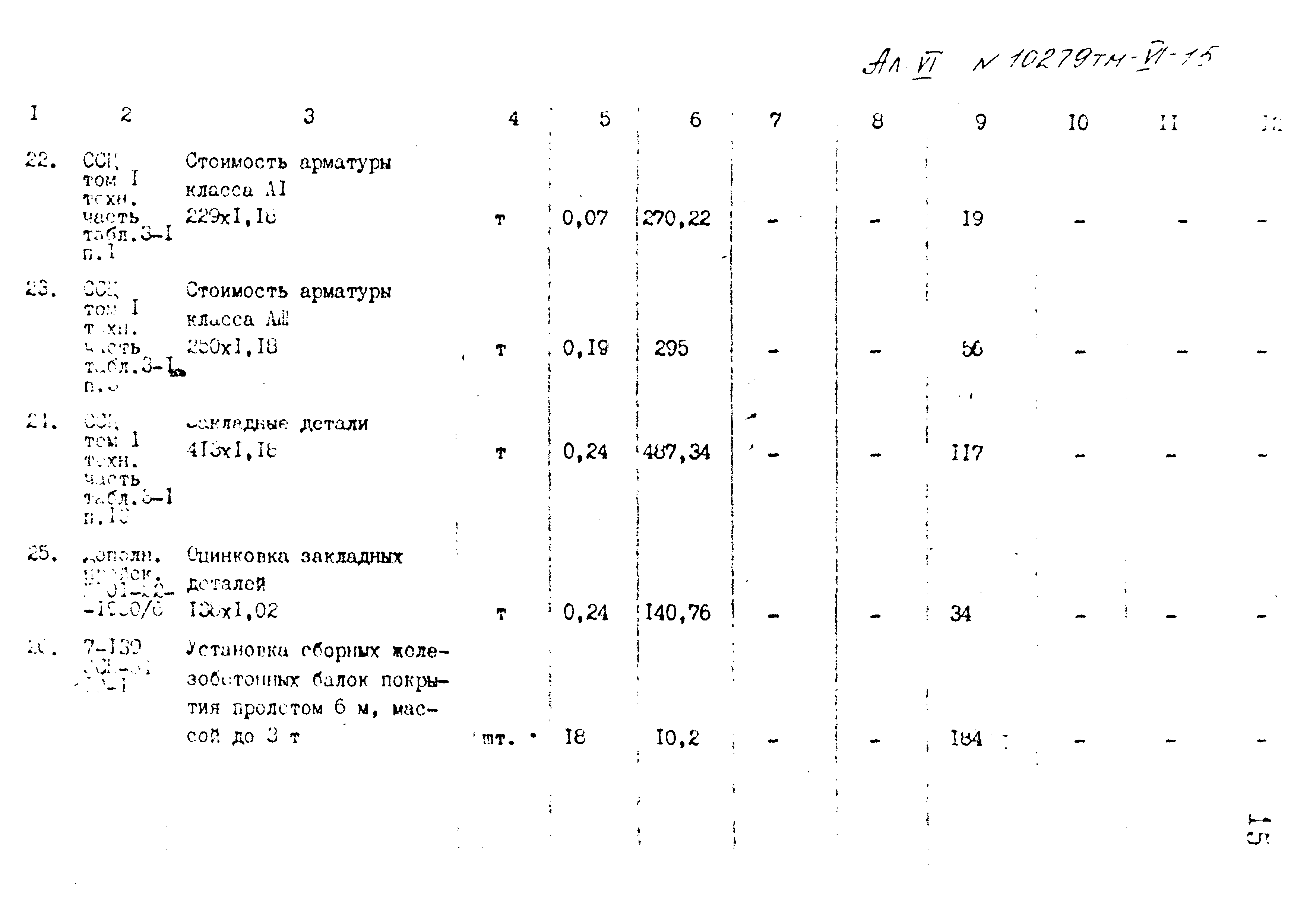 Типовой проект 407-3-400м.86