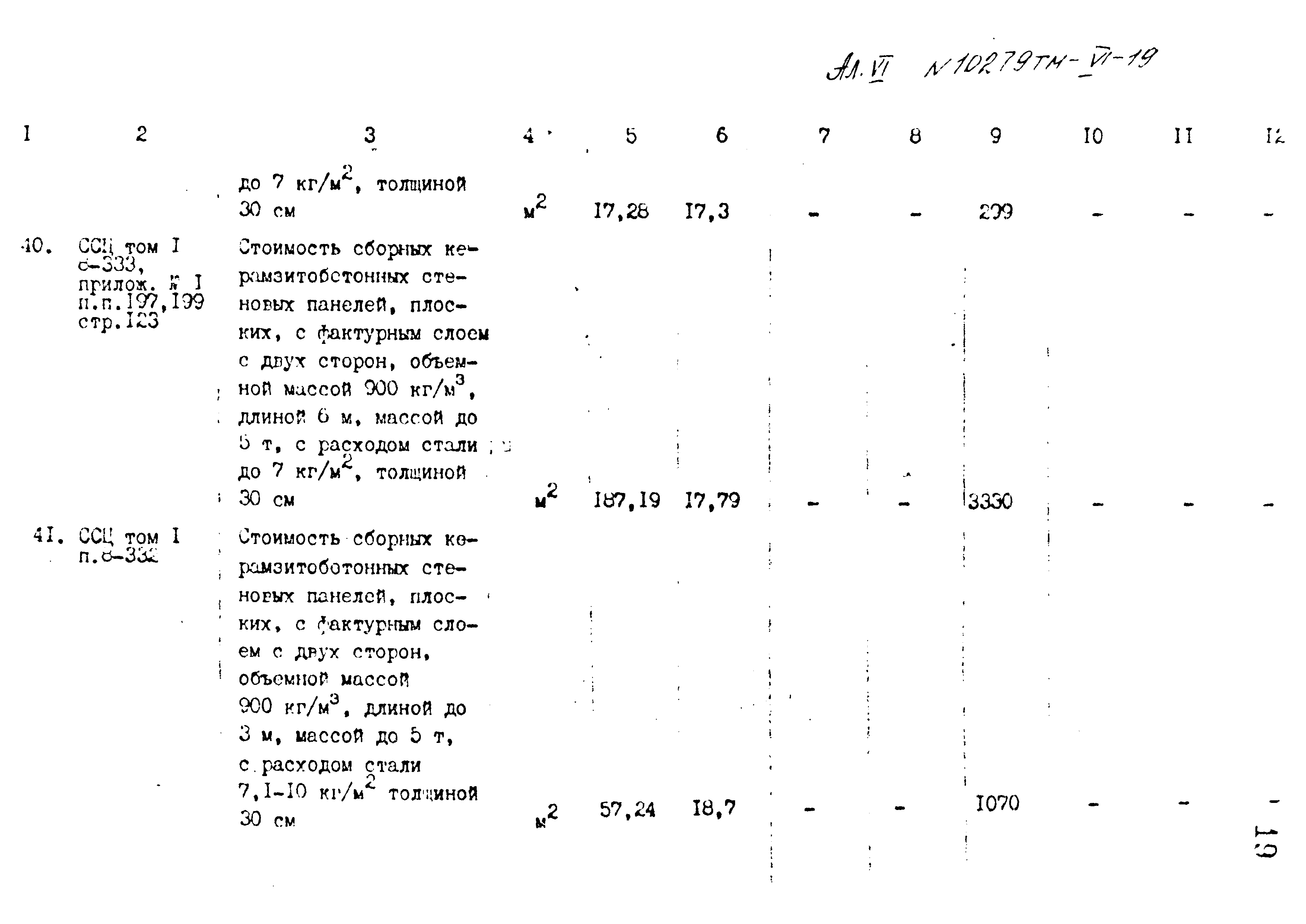 Типовой проект 407-3-400м.86