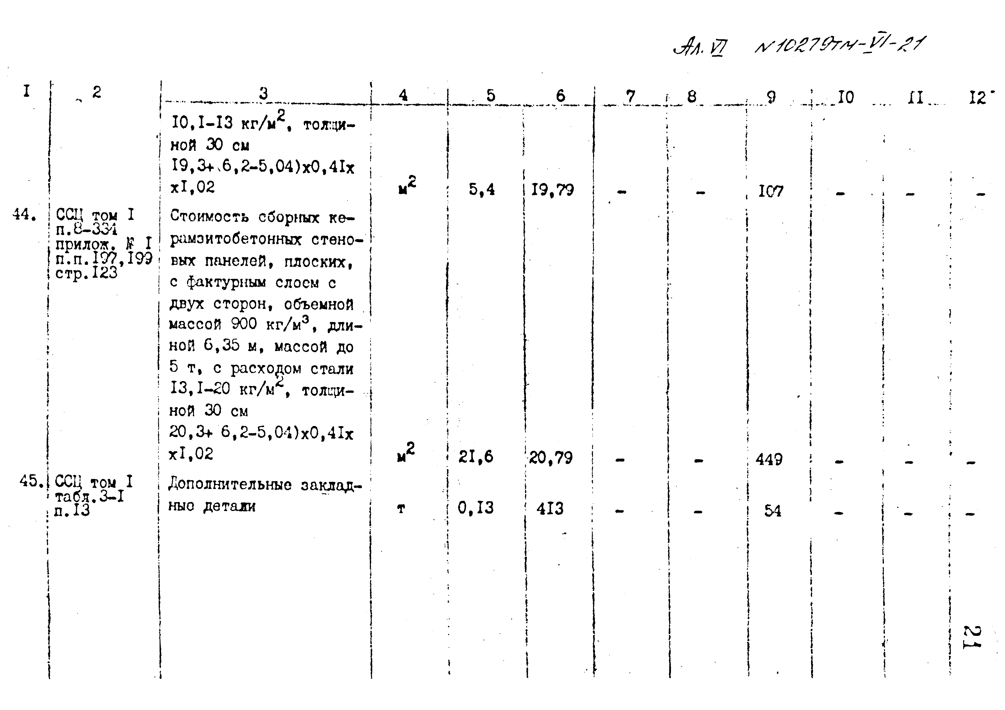 Типовой проект 407-3-400м.86