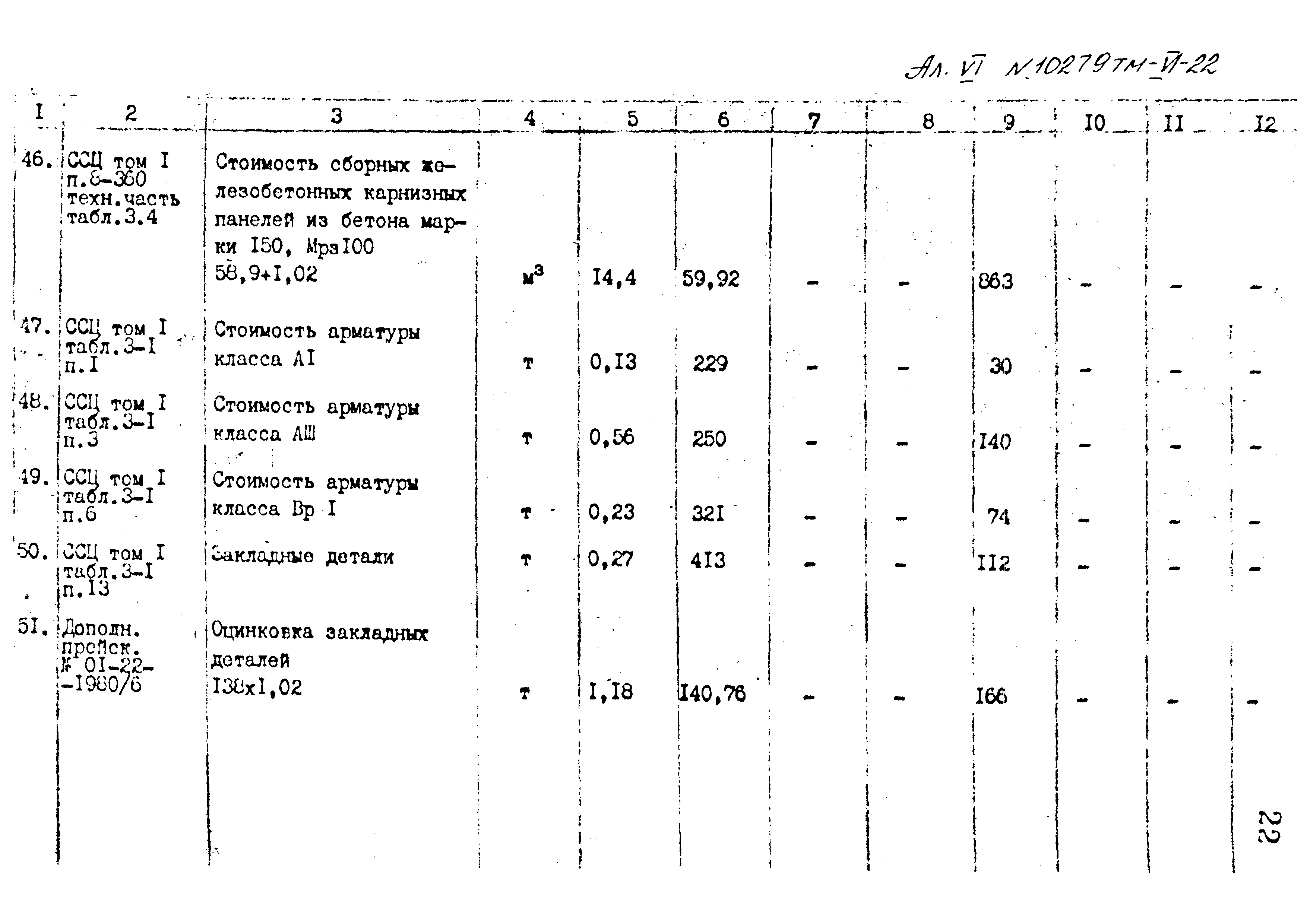 Типовой проект 407-3-400м.86