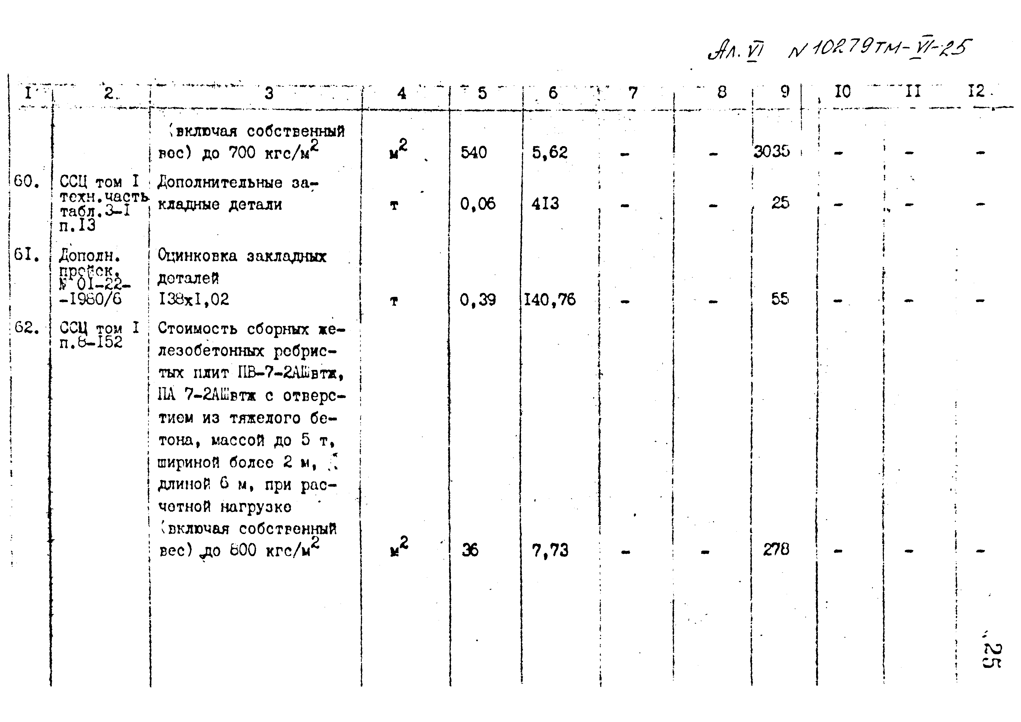 Типовой проект 407-3-400м.86