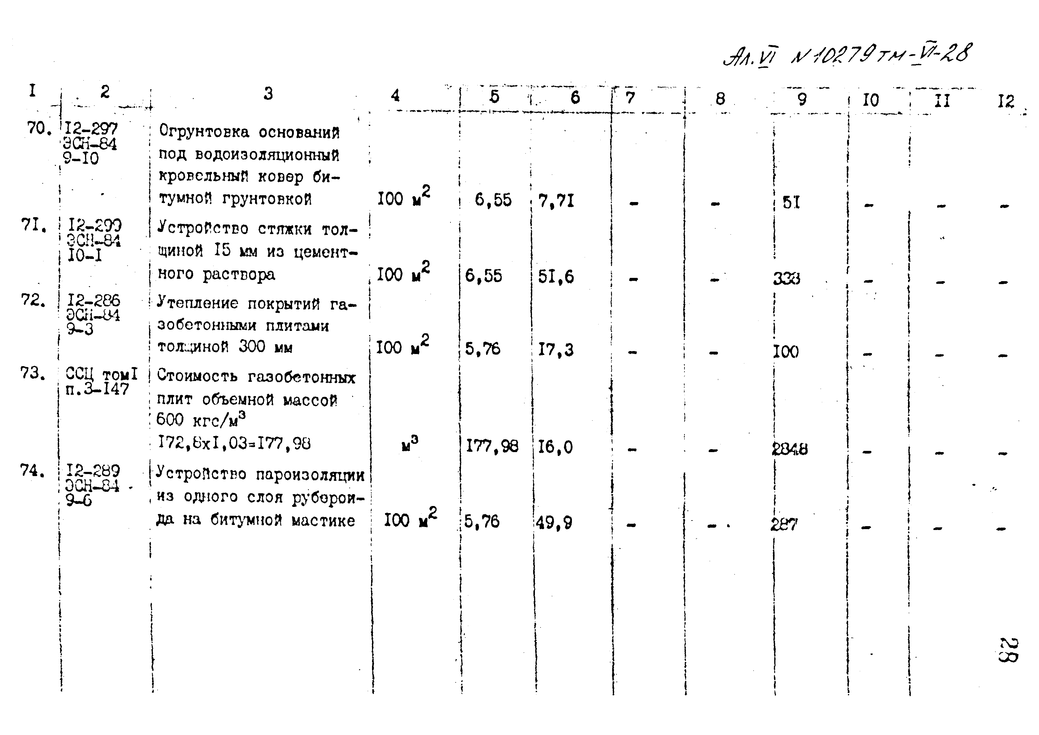 Типовой проект 407-3-400м.86