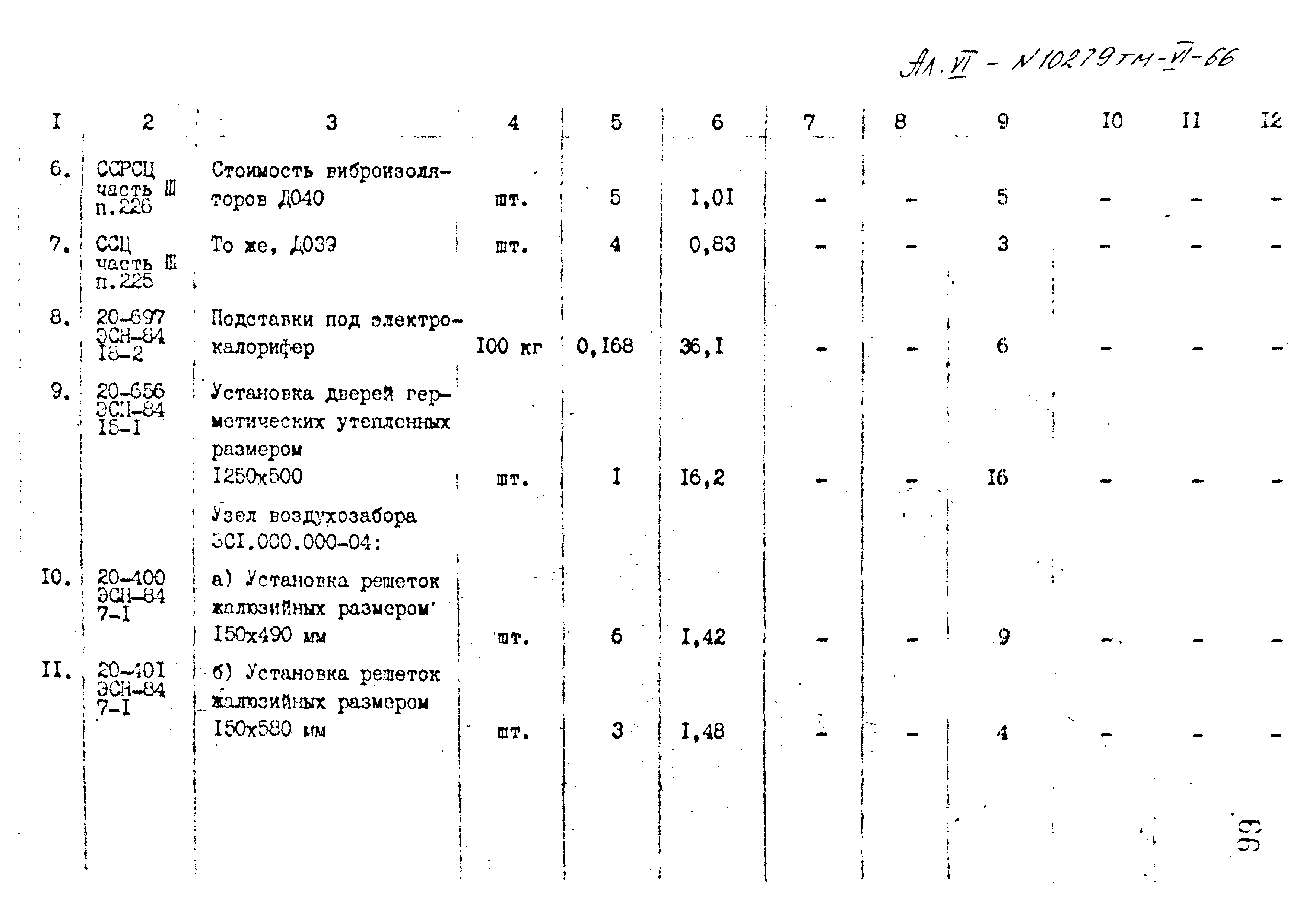 Типовой проект 407-3-400м.86