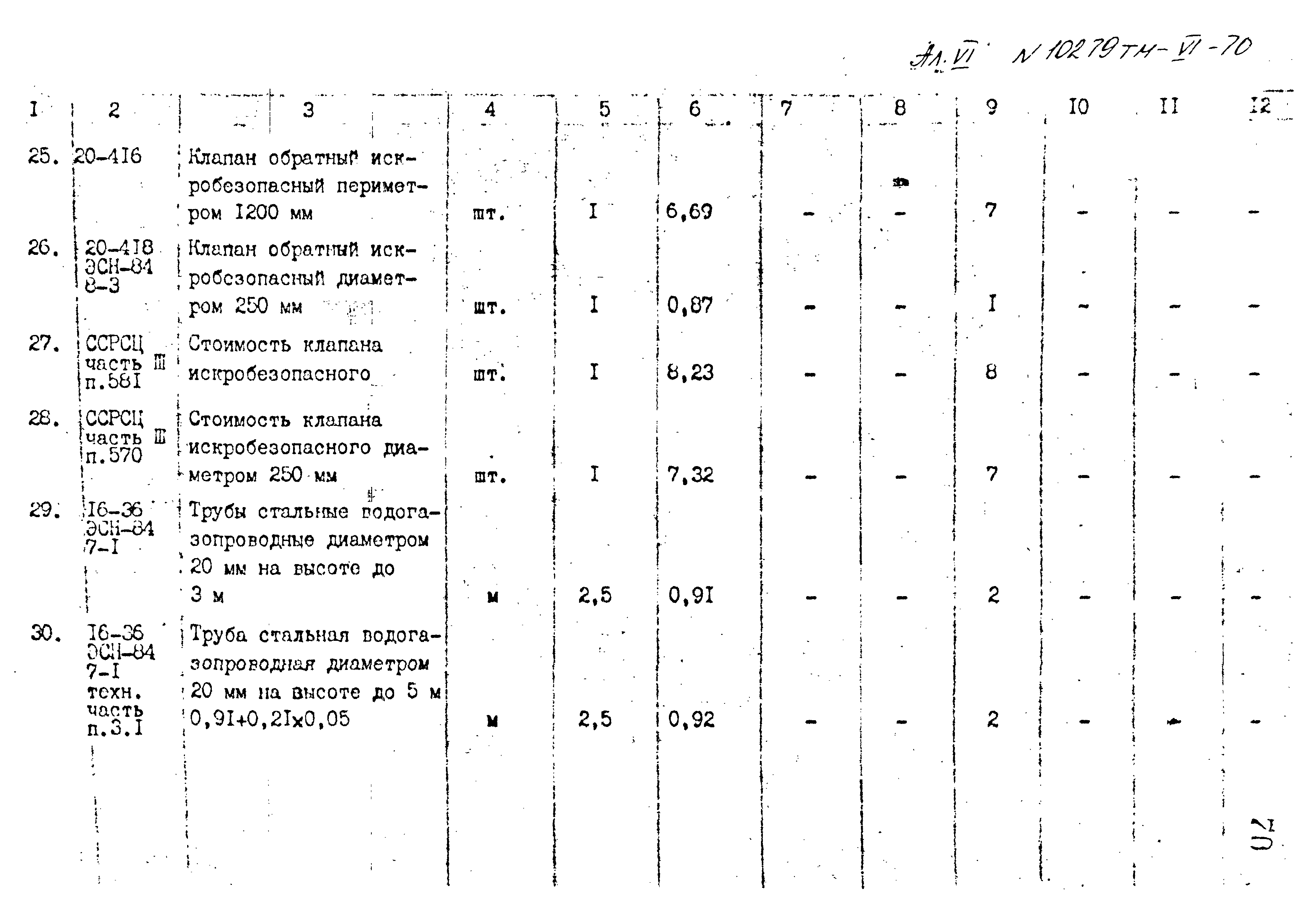 Типовой проект 407-3-400м.86