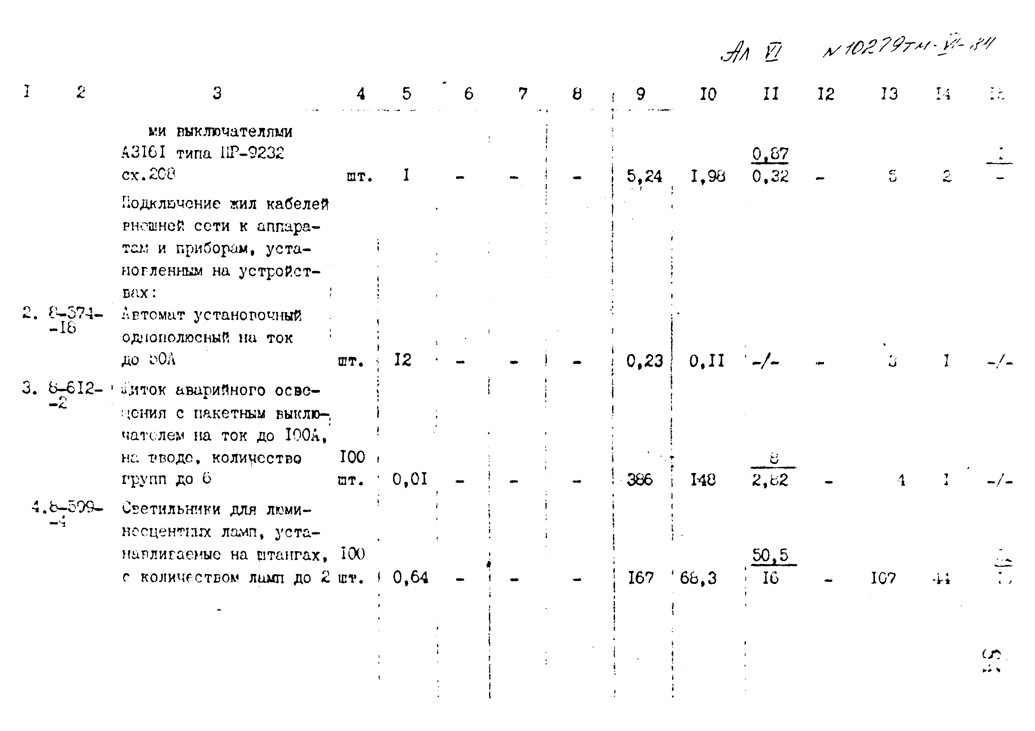 Типовой проект 407-3-400м.86