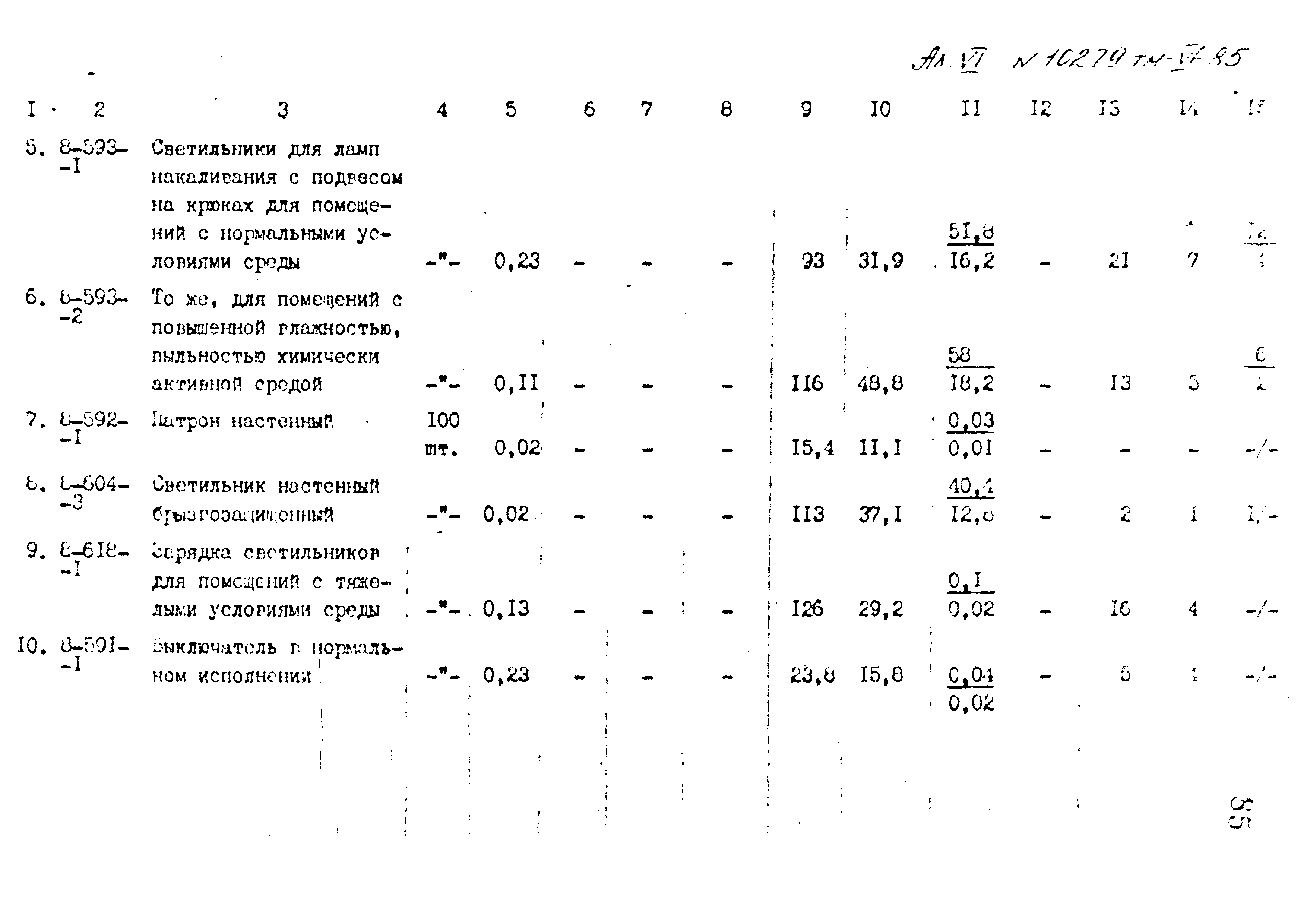 Типовой проект 407-3-400м.86