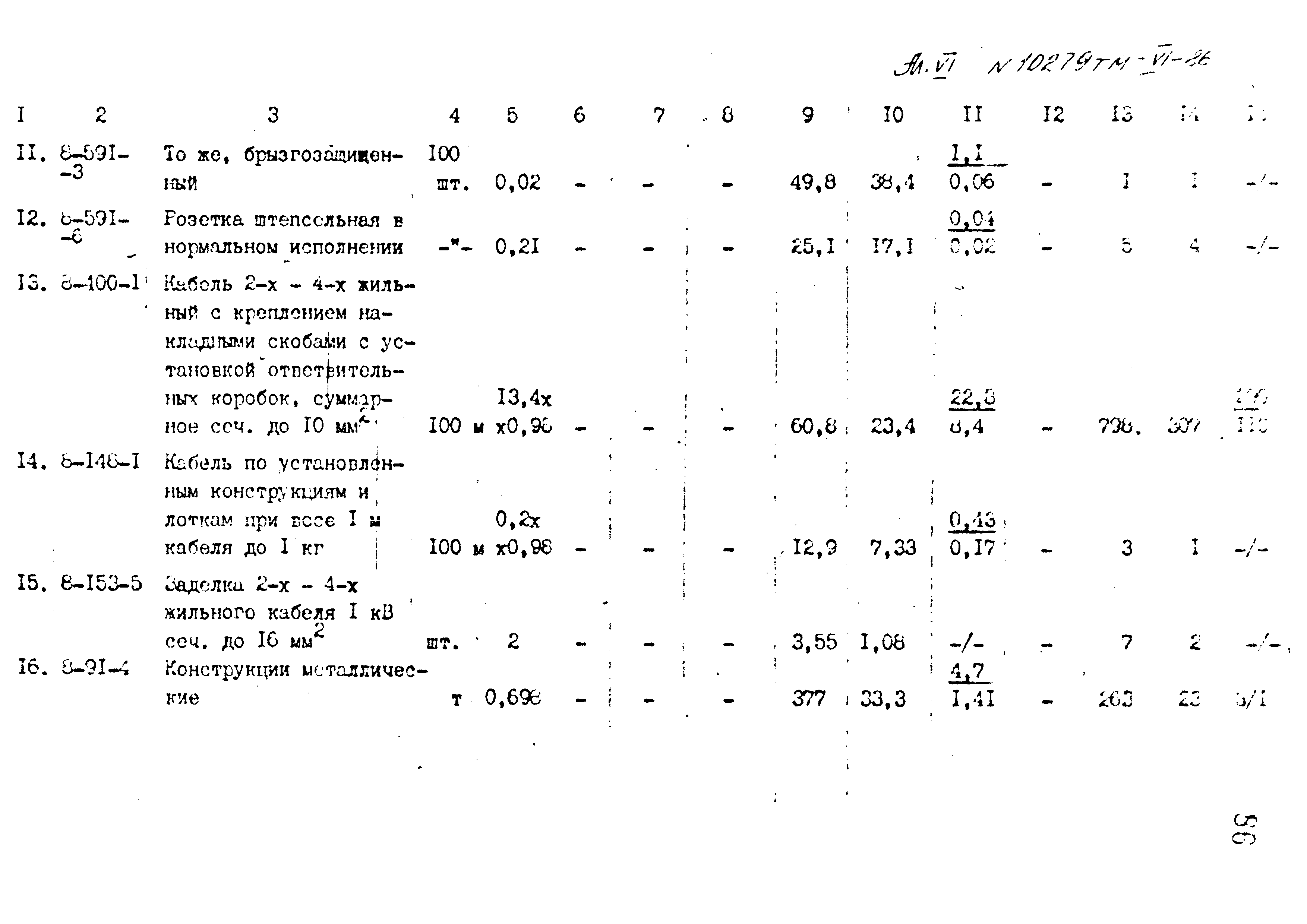 Типовой проект 407-3-400м.86