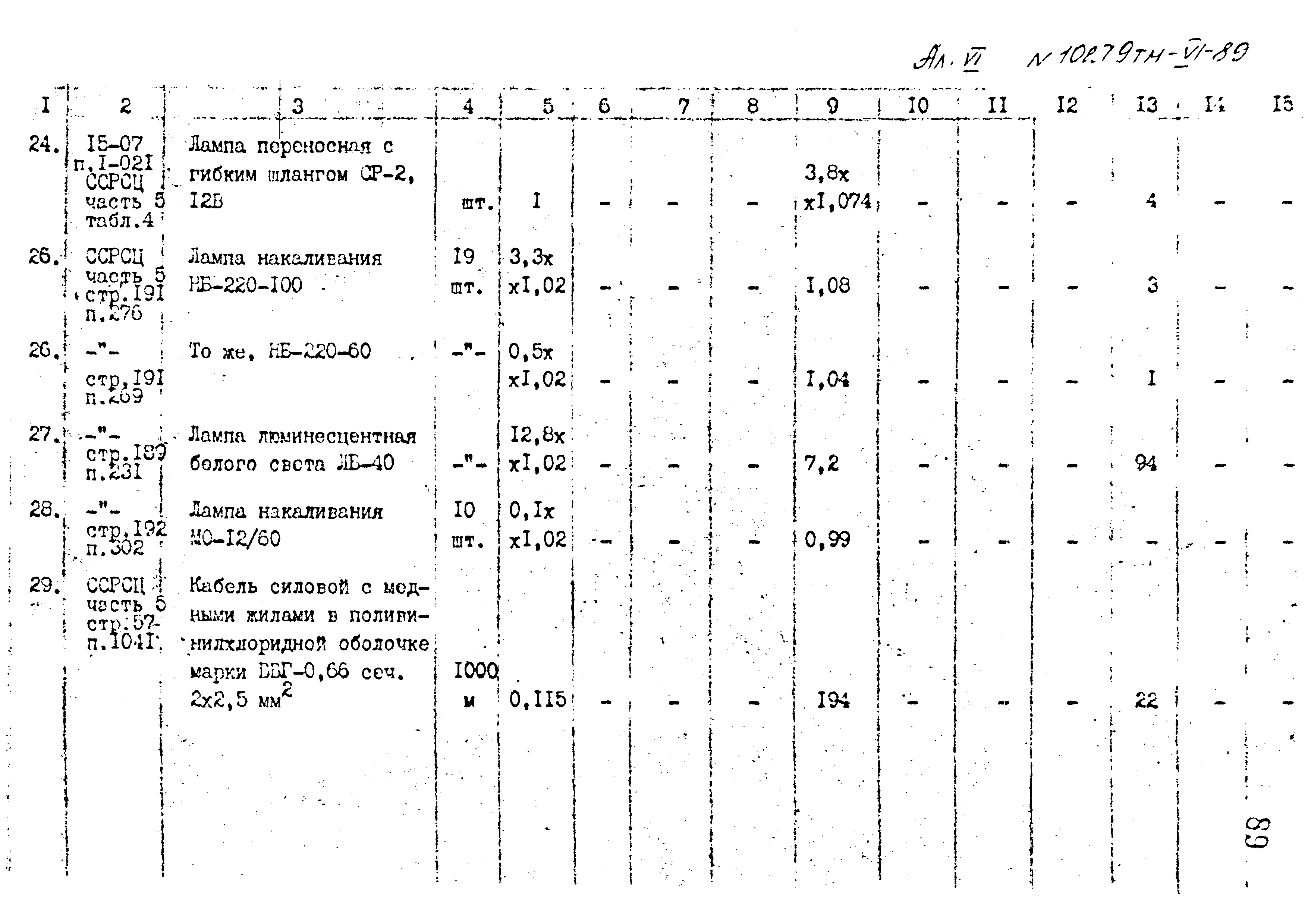 Типовой проект 407-3-400м.86