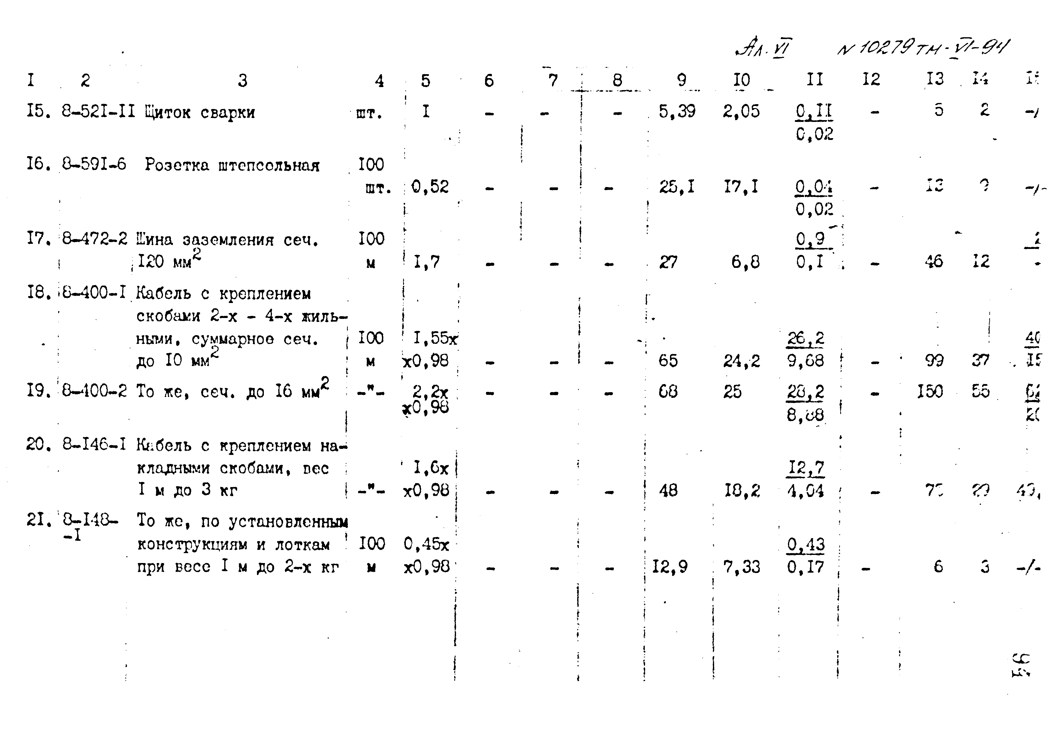 Типовой проект 407-3-400м.86