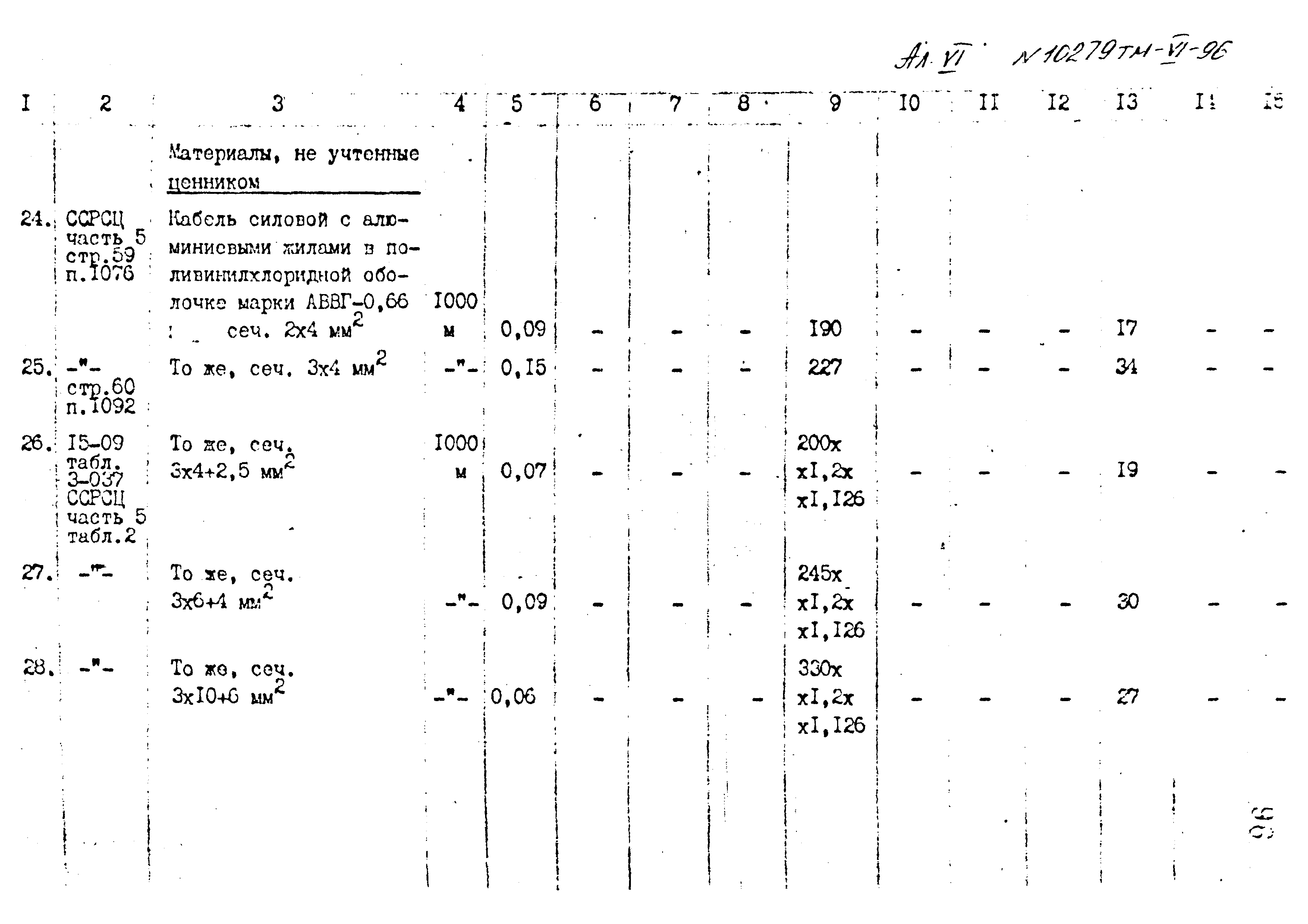 Типовой проект 407-3-400м.86