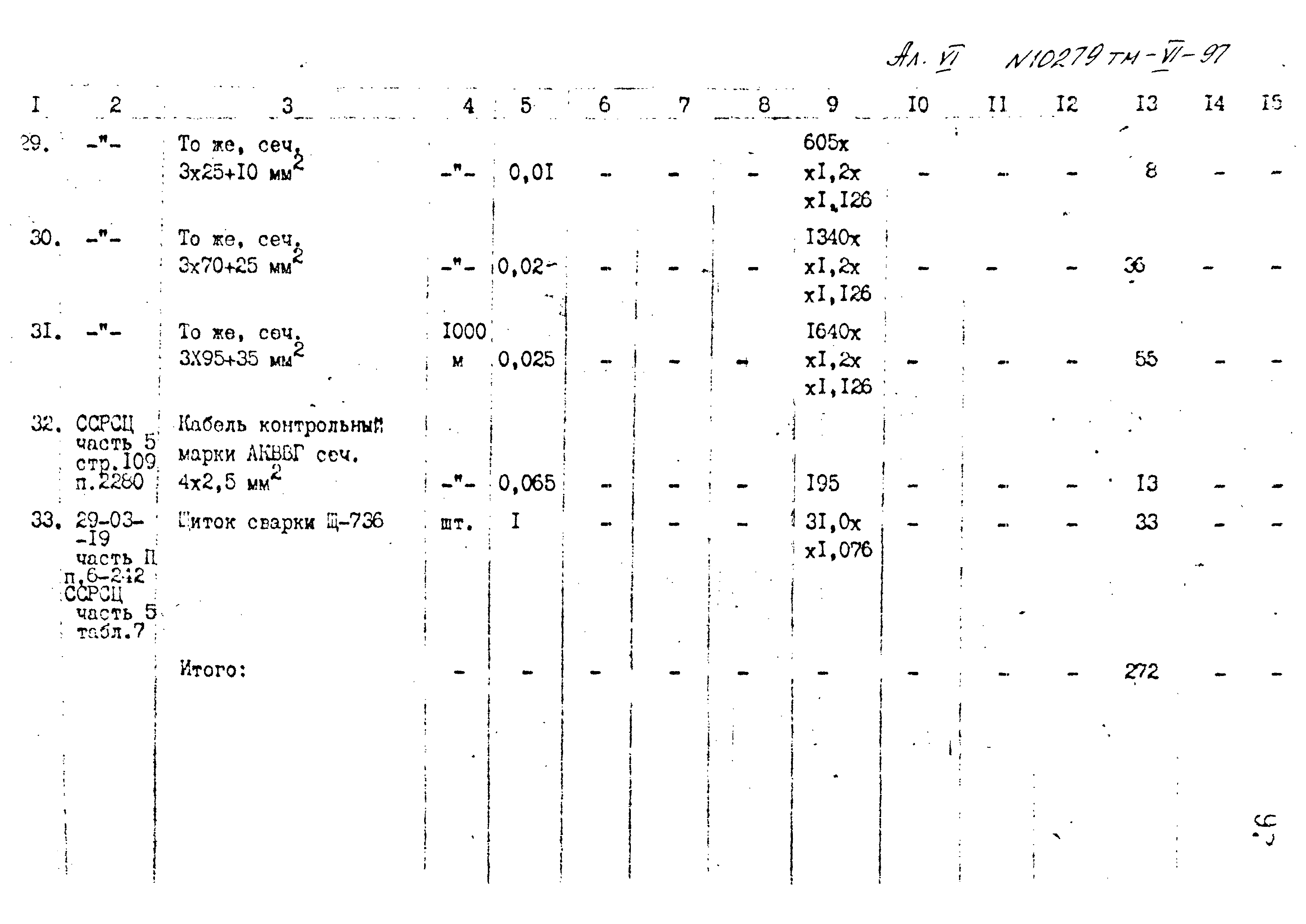 Типовой проект 407-3-400м.86