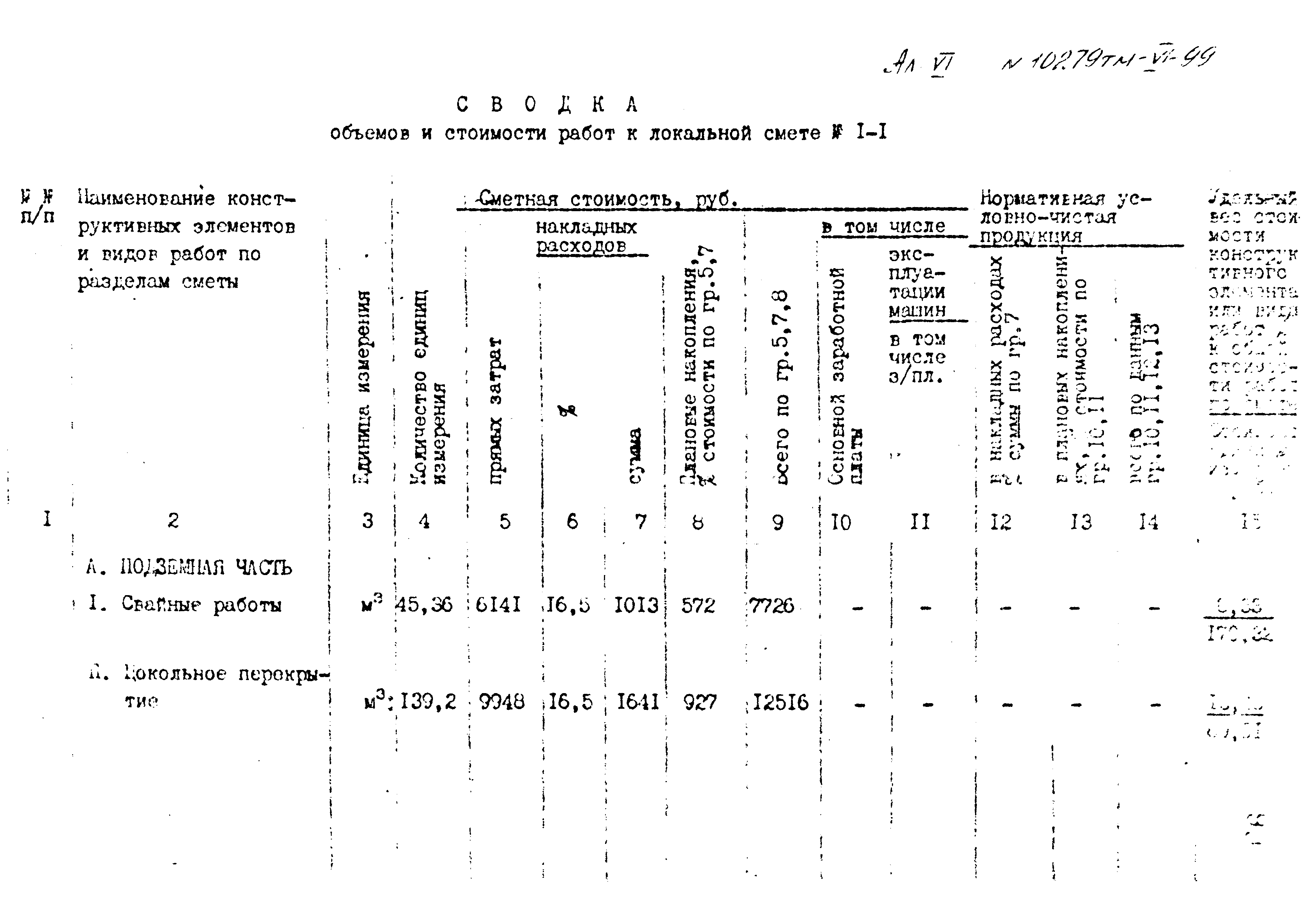 Типовой проект 407-3-400м.86