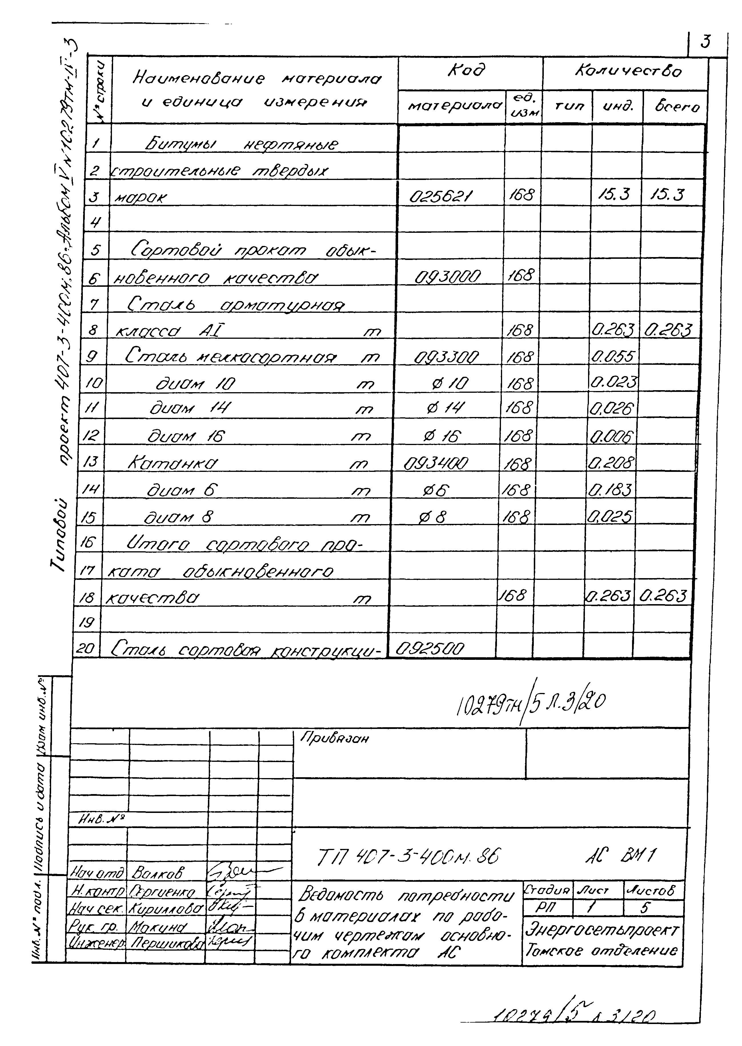 Типовой проект 407-3-400м.86