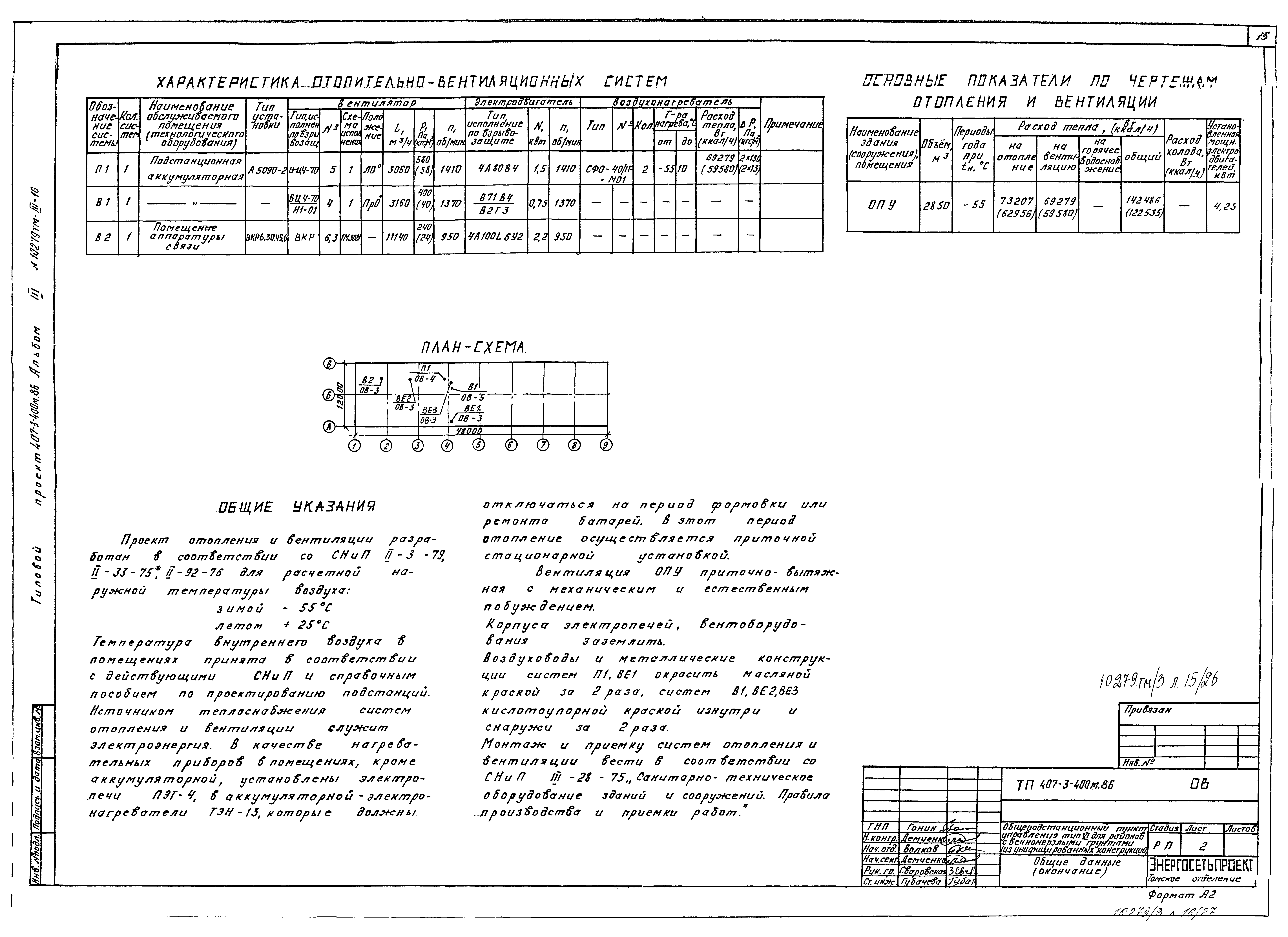 Типовой проект 407-3-400м.86