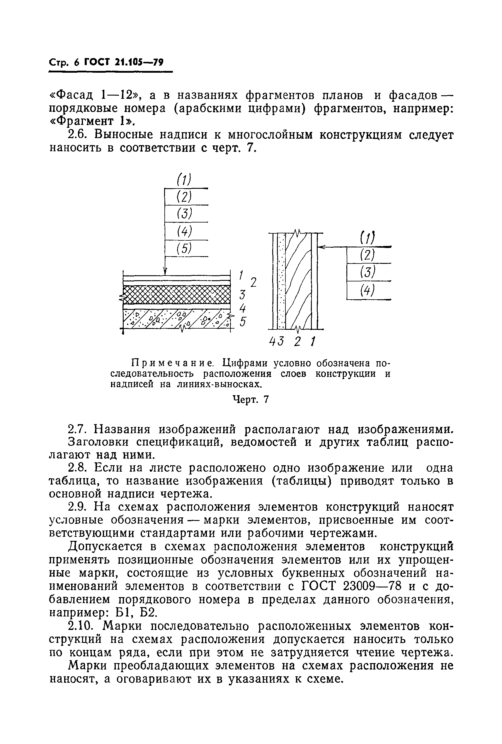 ГОСТ 21.105-79