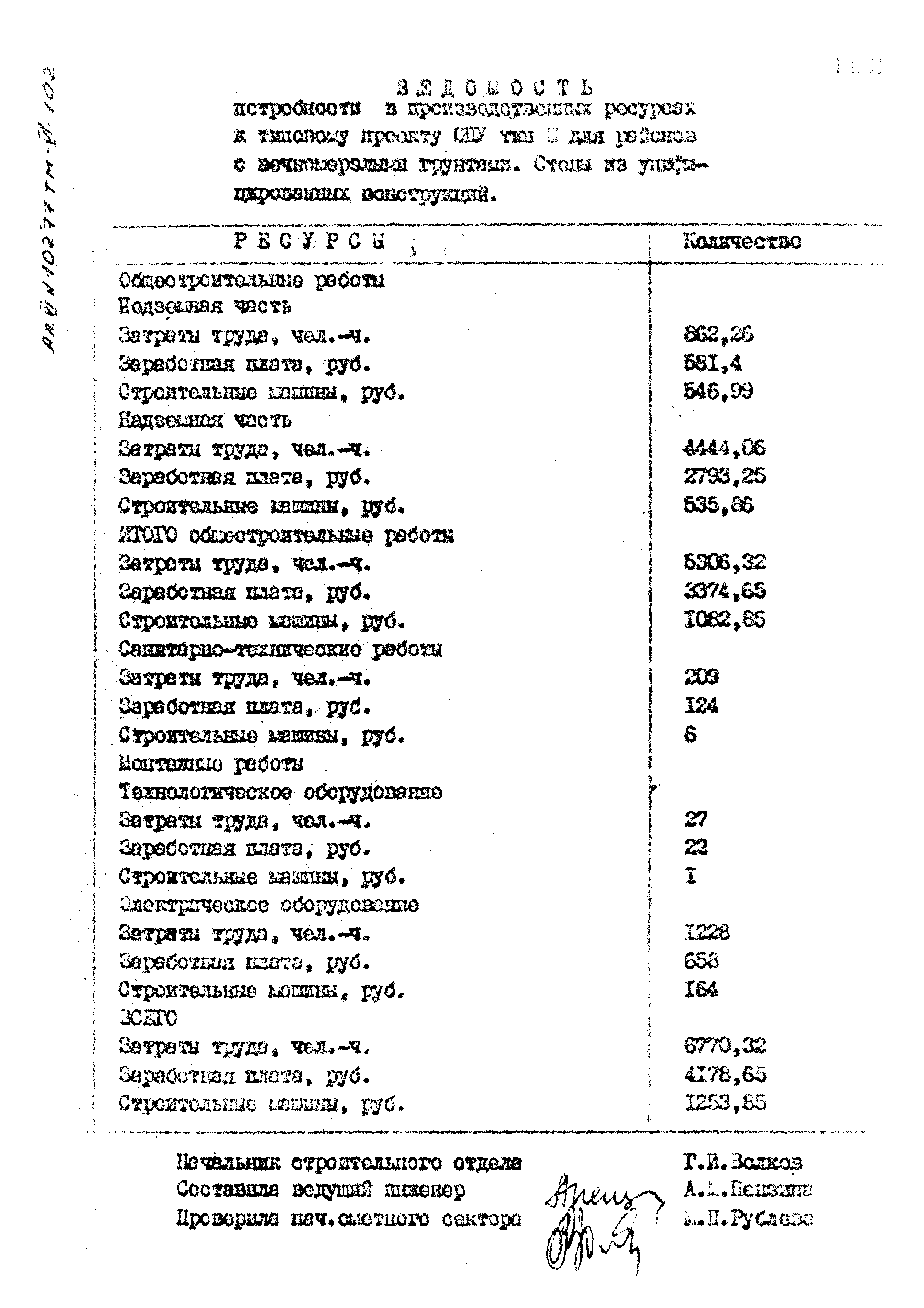 Типовой проект 407-3-398м.86