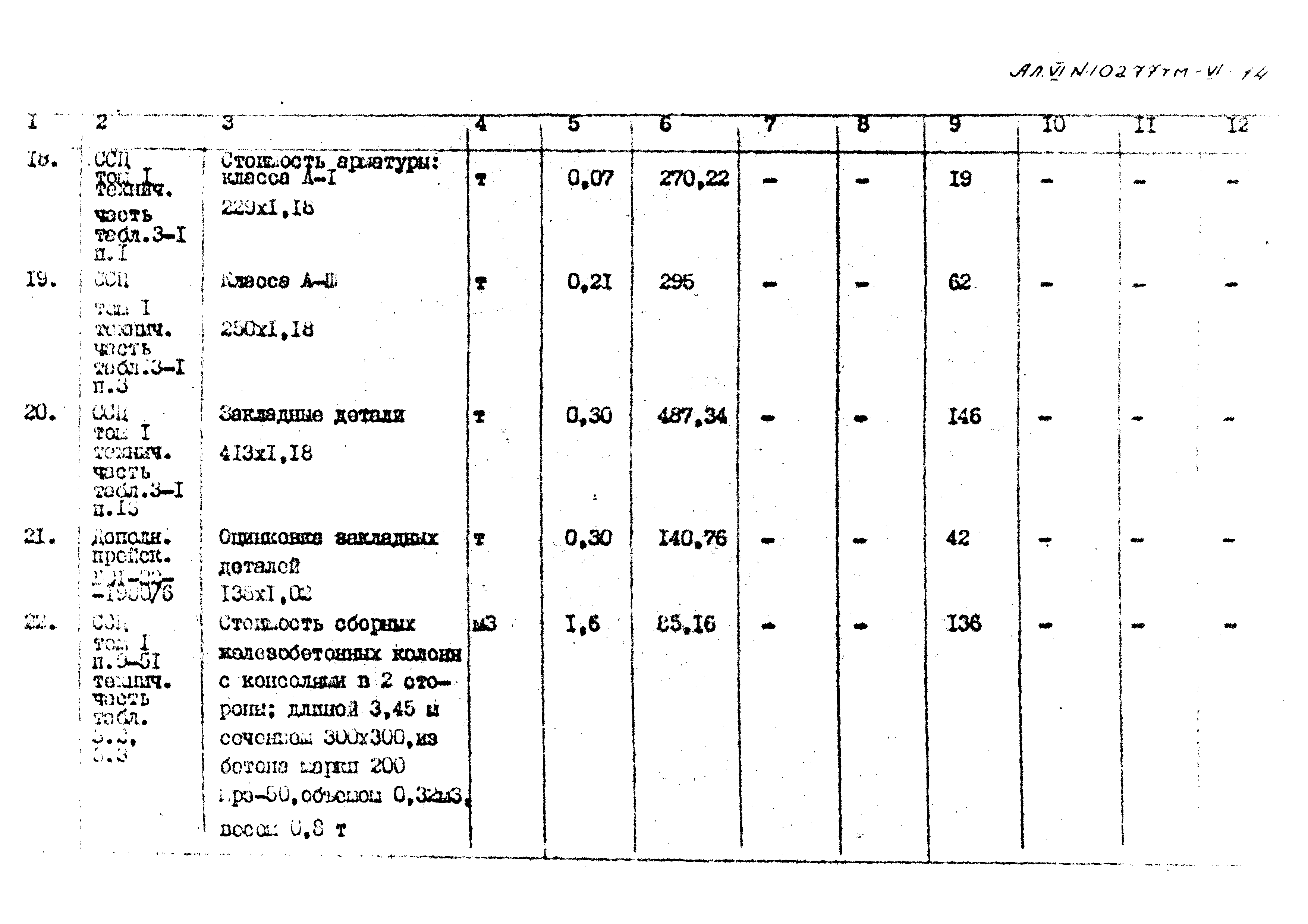 Типовой проект 407-3-398м.86