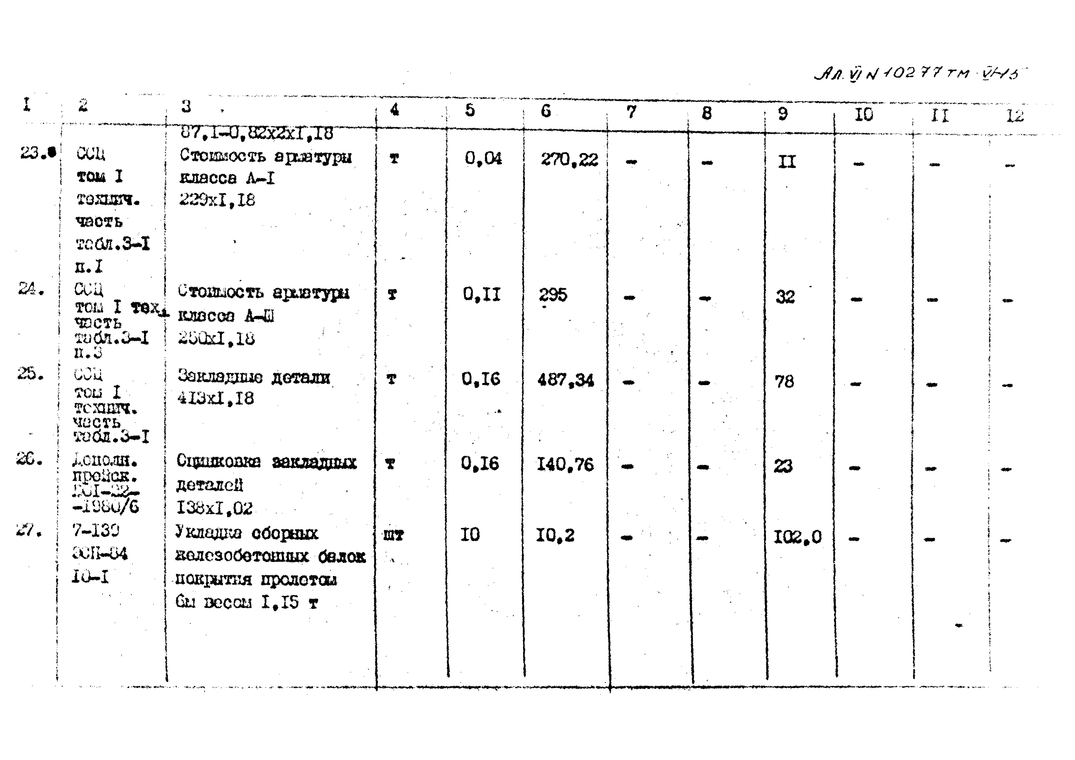 Типовой проект 407-3-398м.86