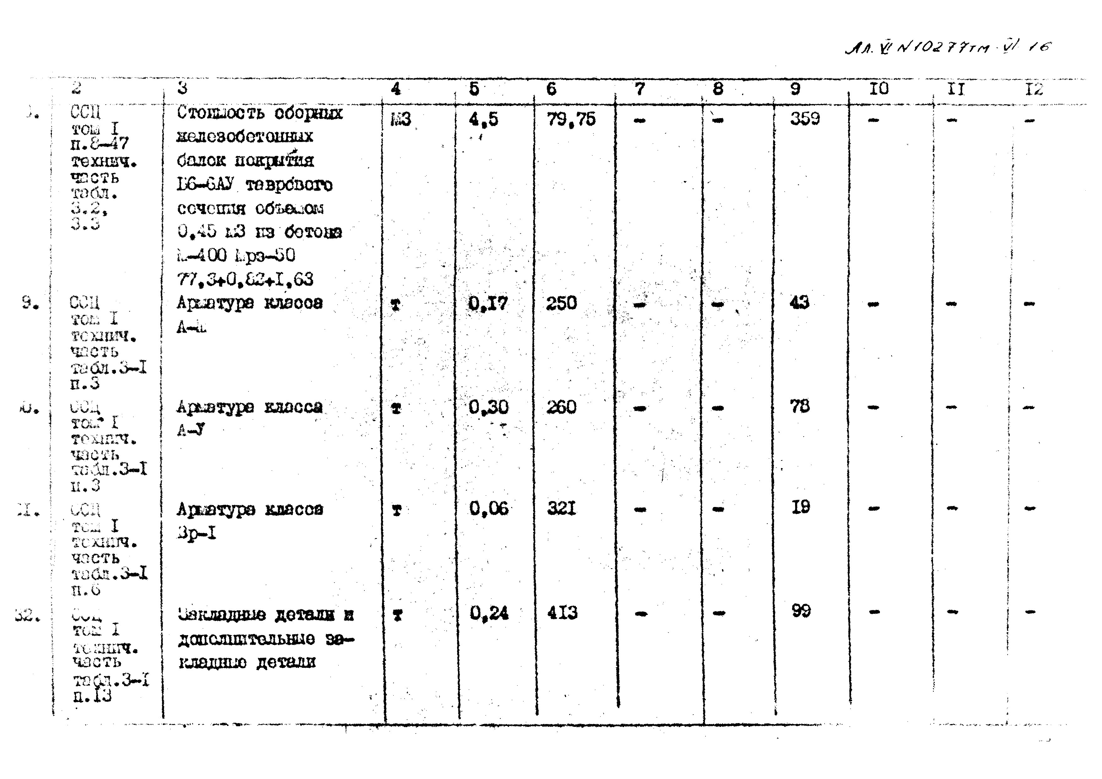 Типовой проект 407-3-398м.86