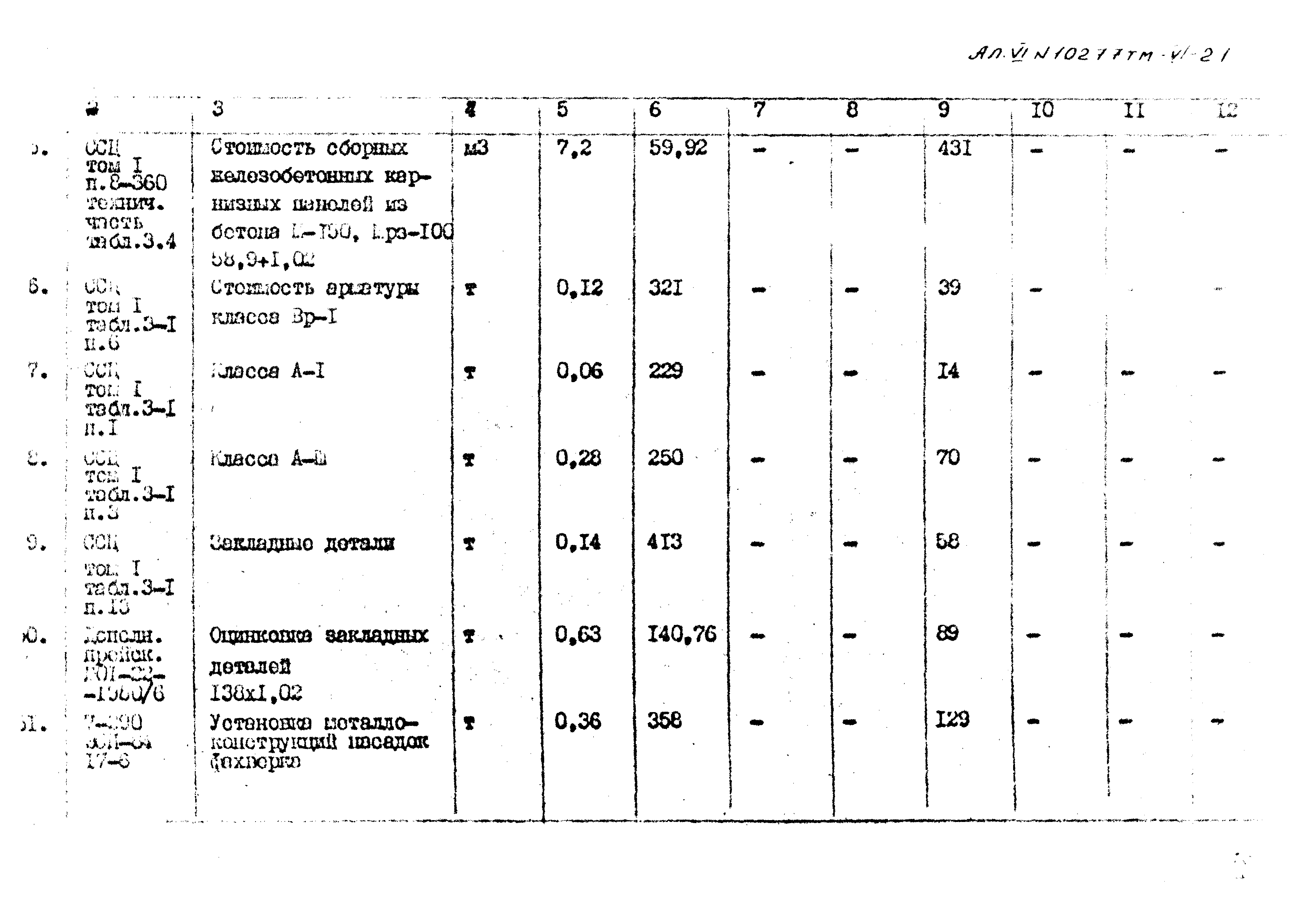 Типовой проект 407-3-398м.86