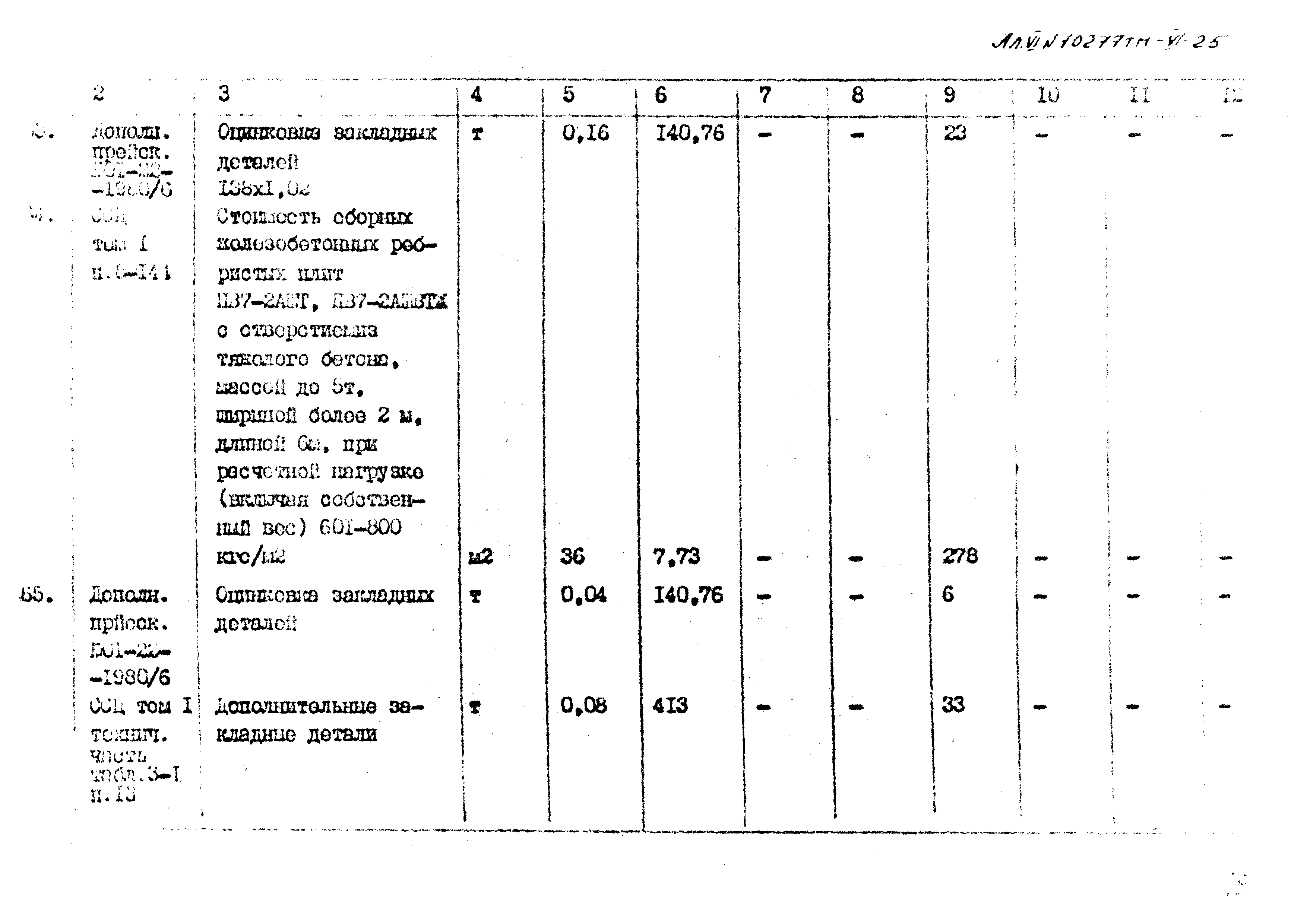 Типовой проект 407-3-398м.86