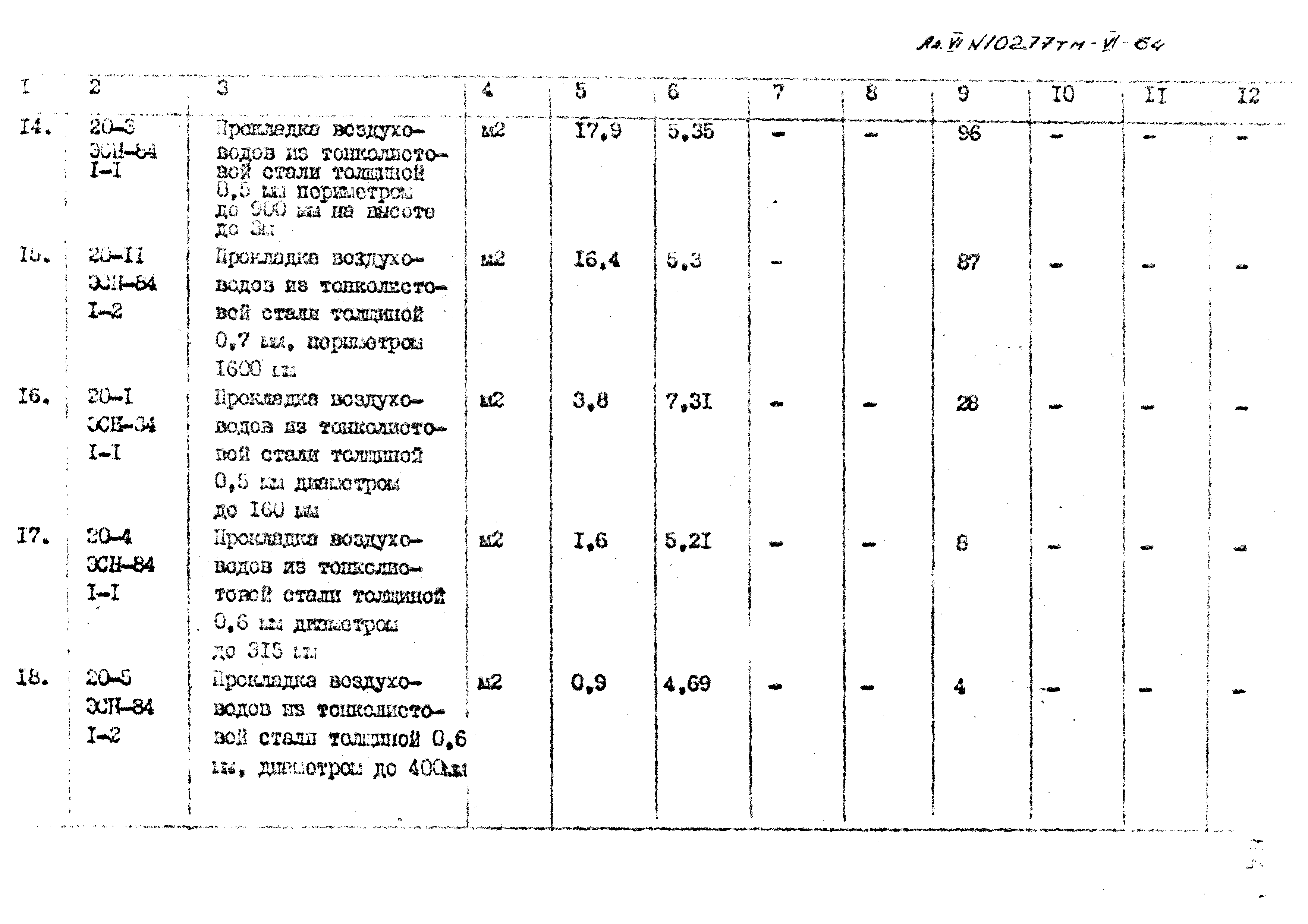 Типовой проект 407-3-398м.86