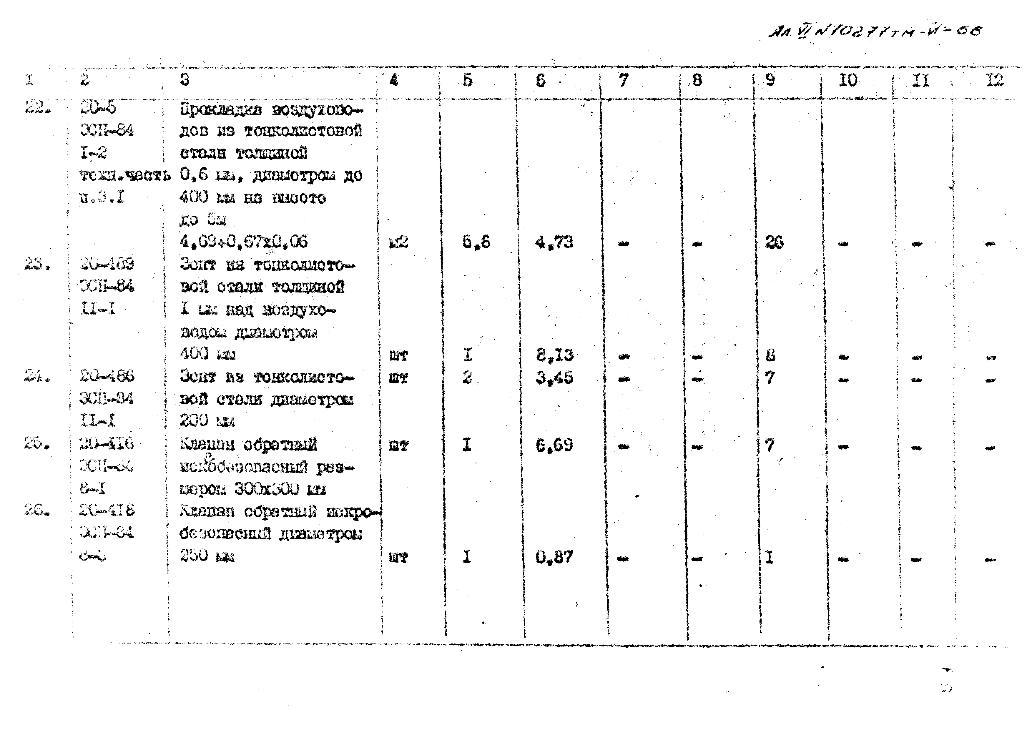 Типовой проект 407-3-398м.86