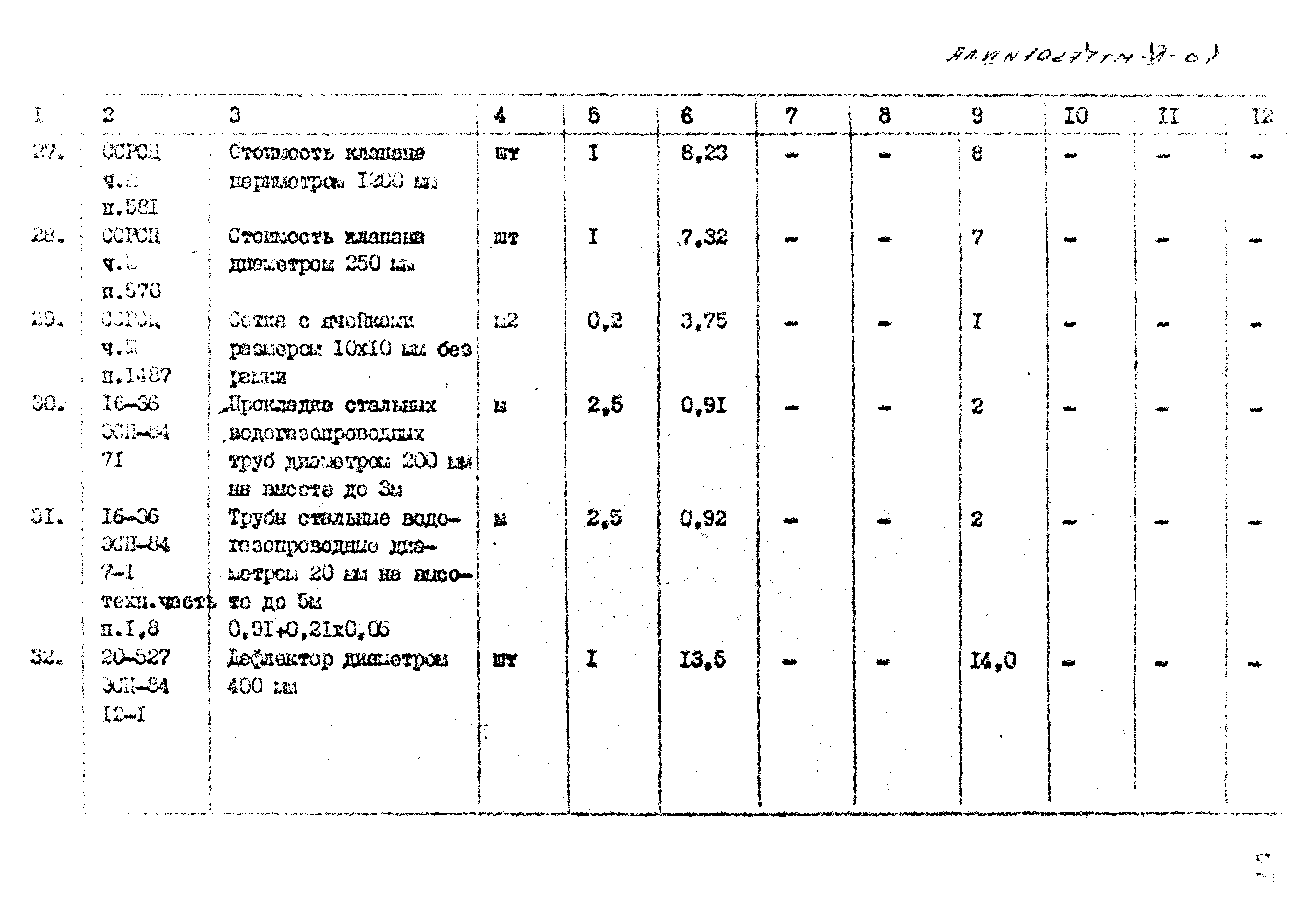 Типовой проект 407-3-398м.86