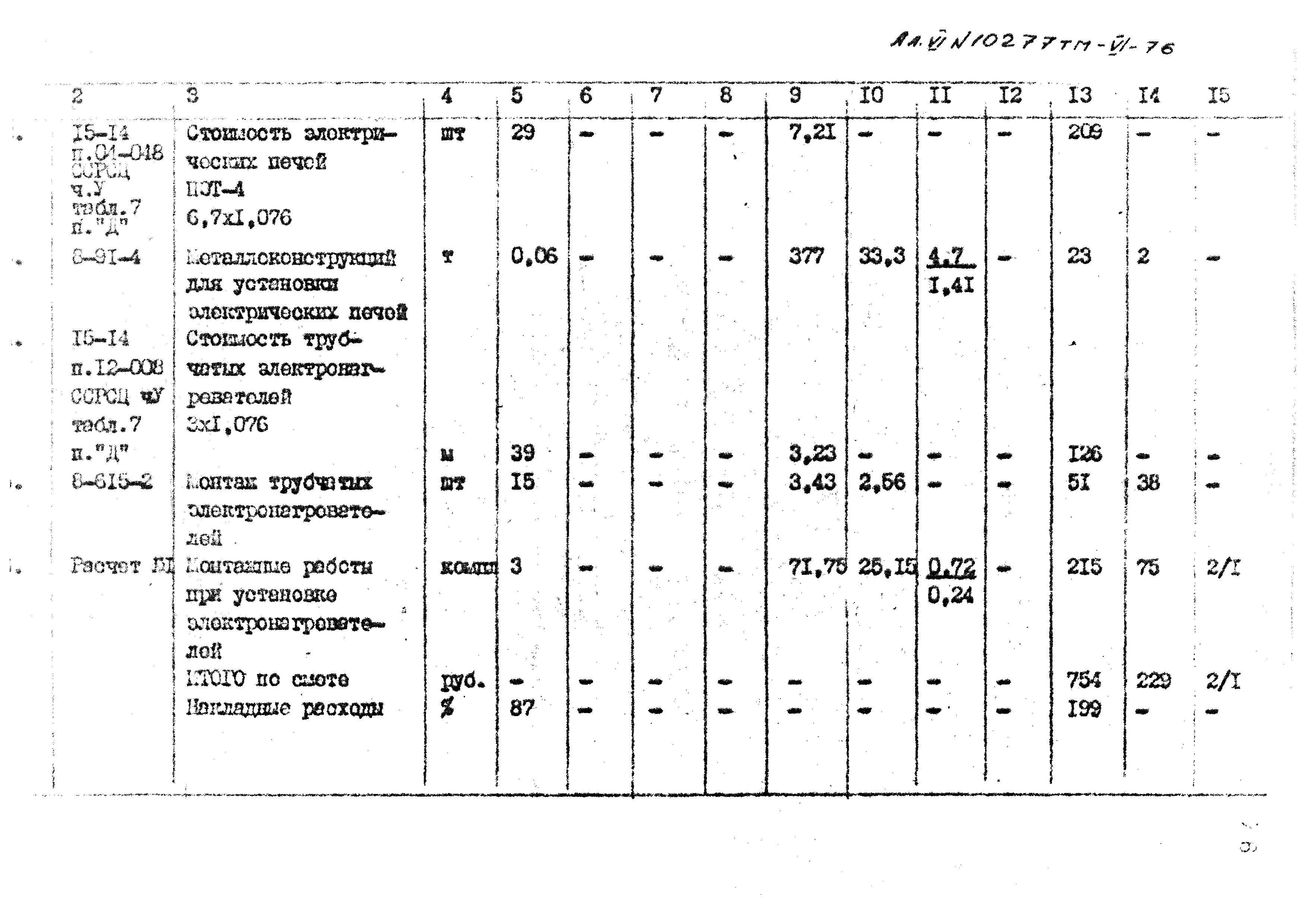 Типовой проект 407-3-398м.86