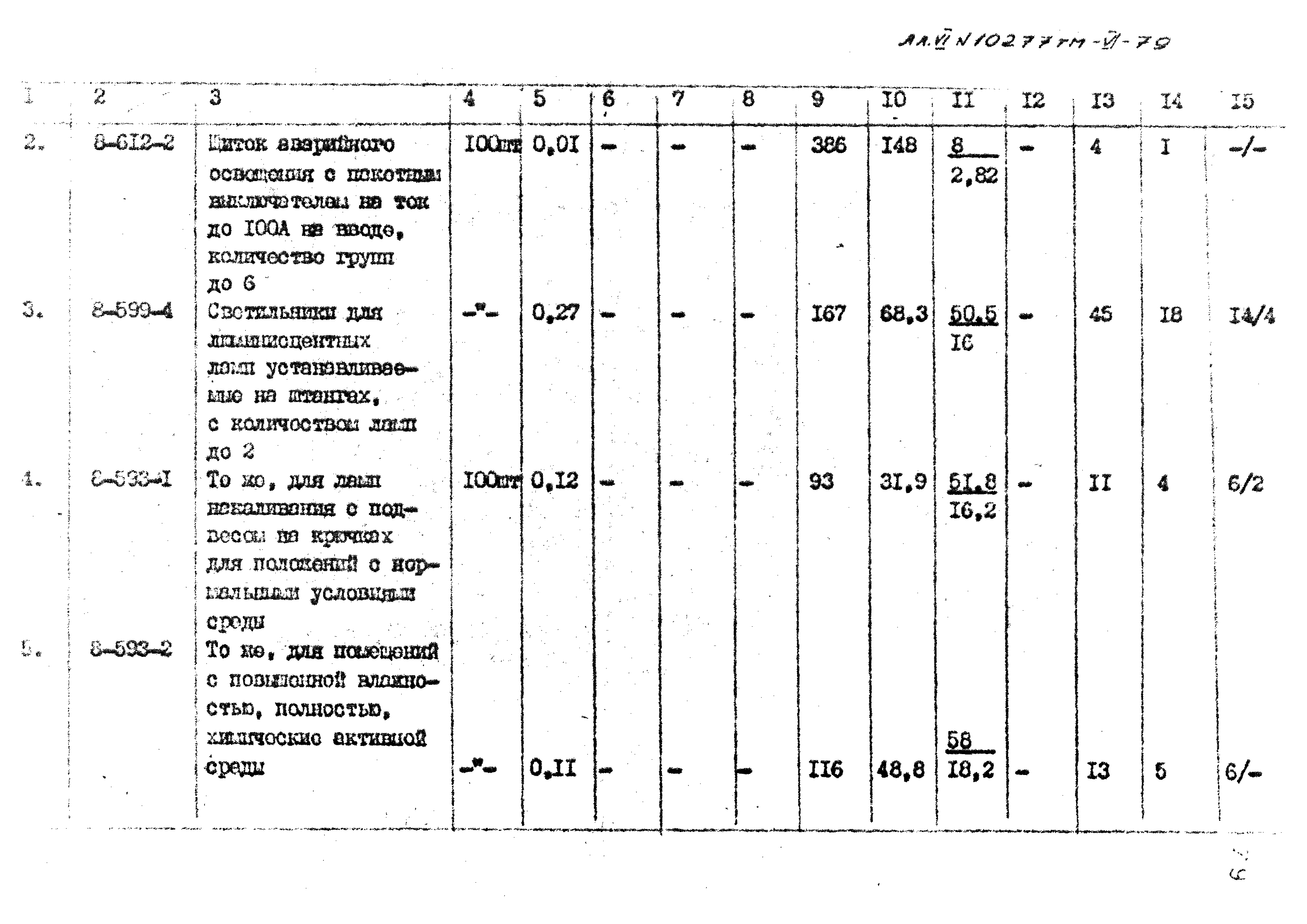 Типовой проект 407-3-398м.86