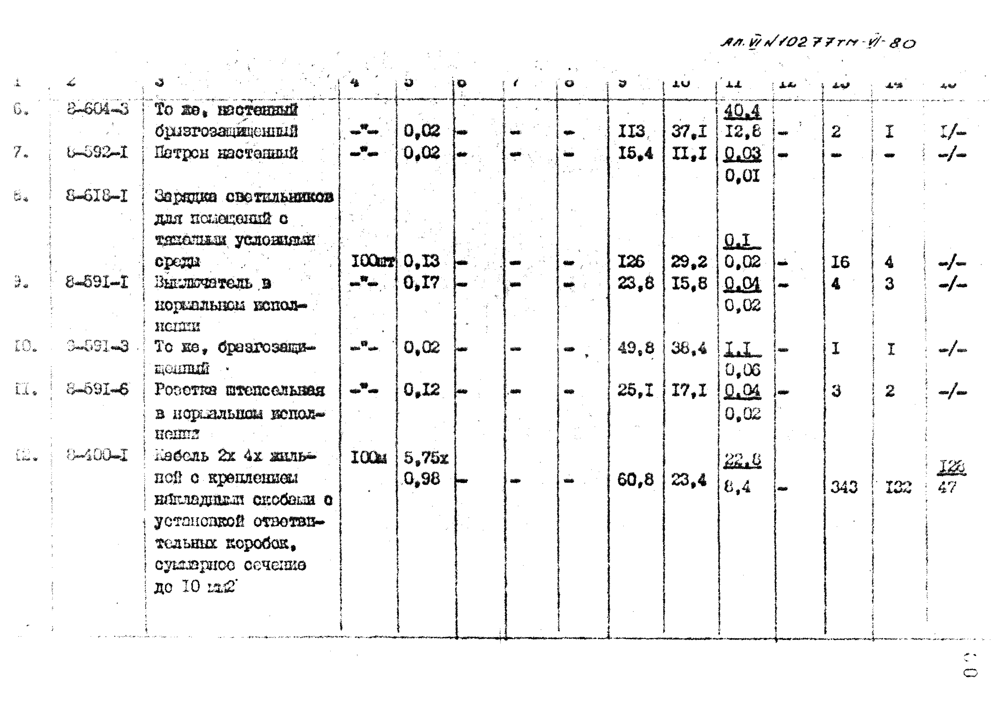 Типовой проект 407-3-398м.86