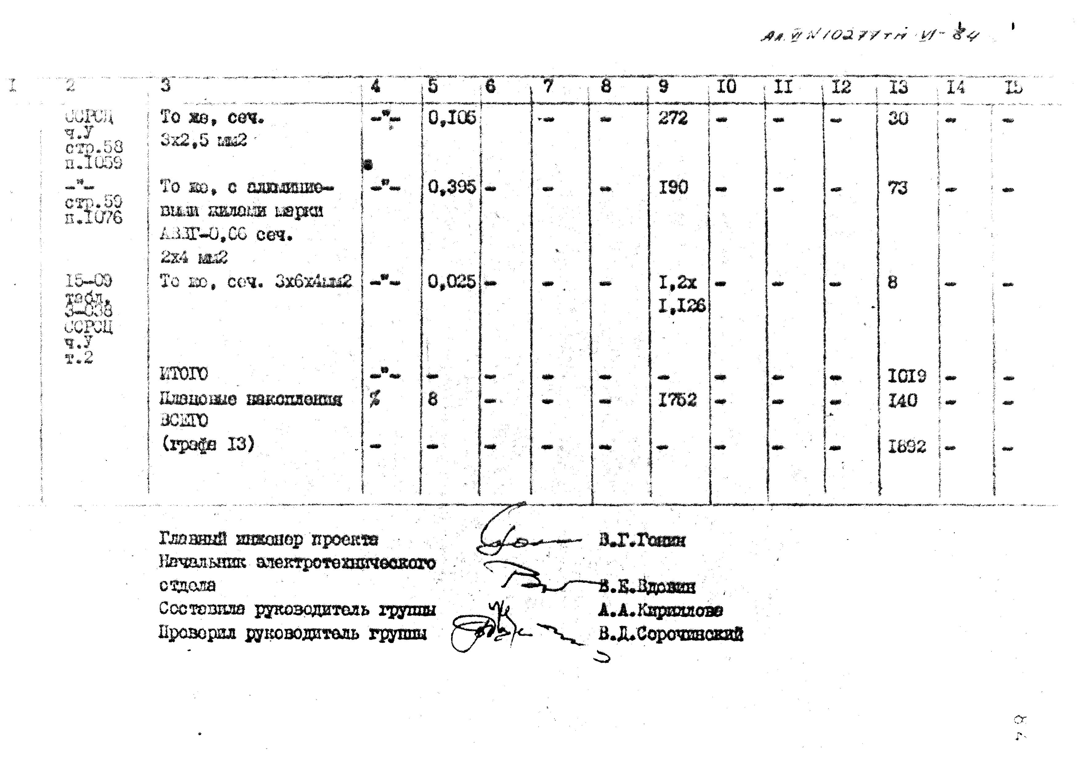 Типовой проект 407-3-398м.86