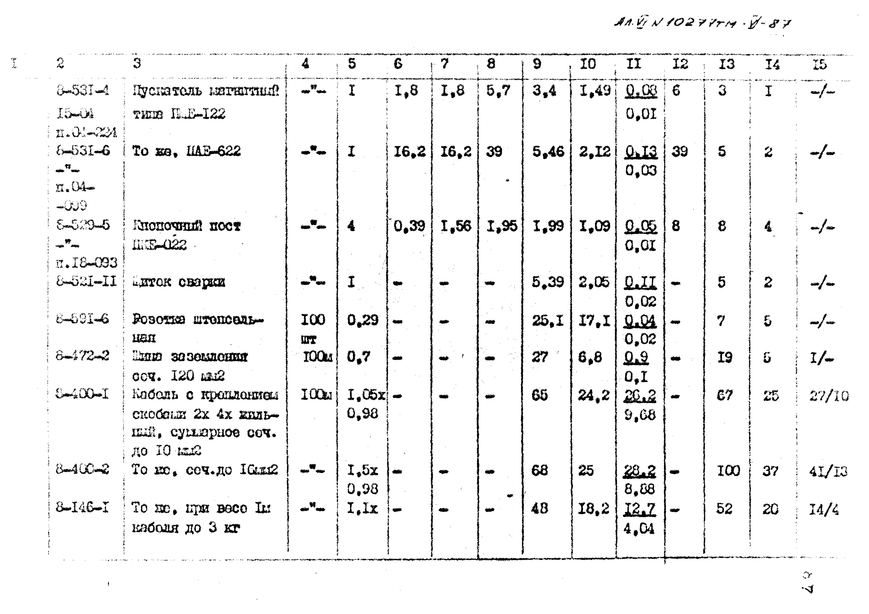 Типовой проект 407-3-398м.86