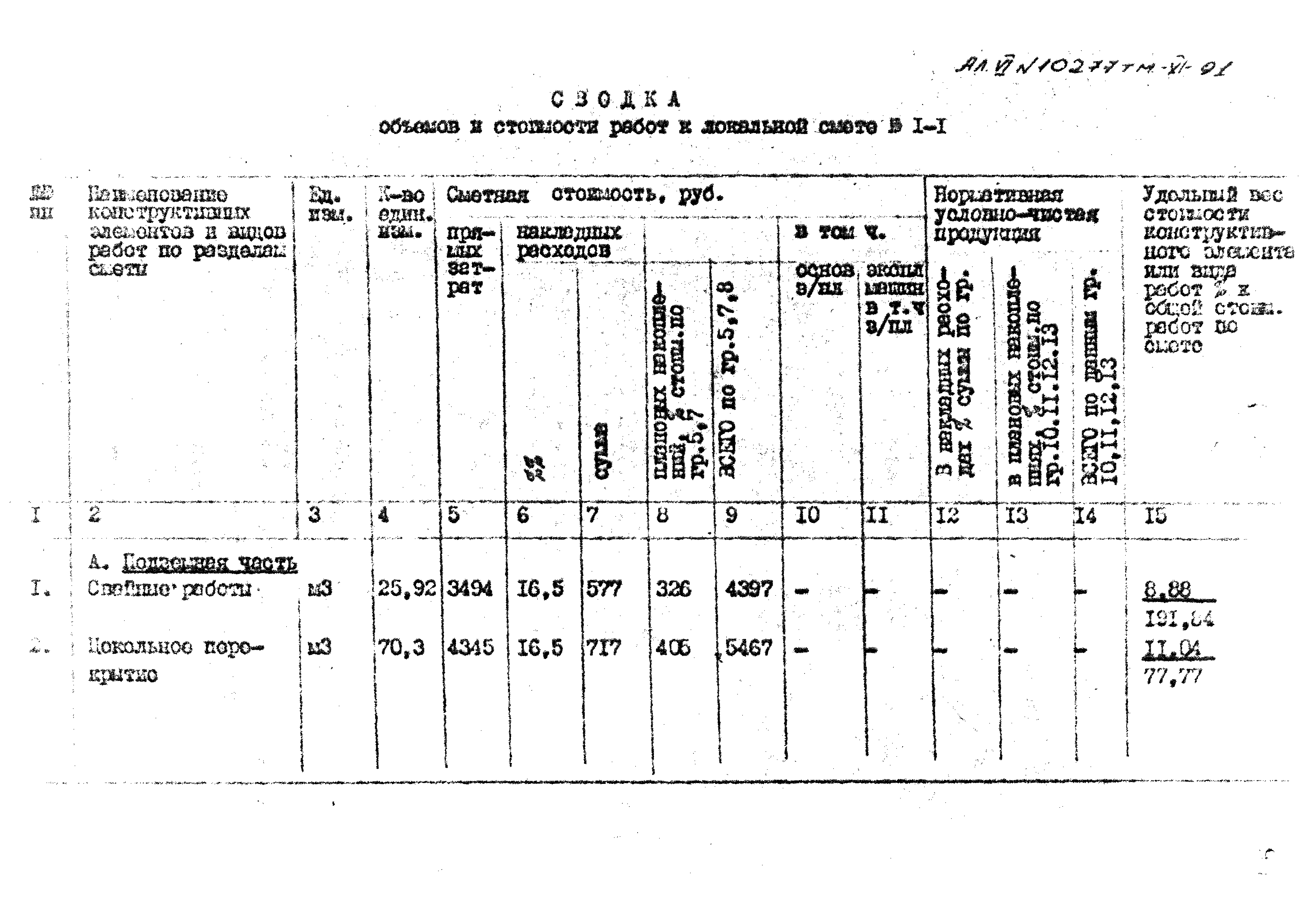 Типовой проект 407-3-398м.86