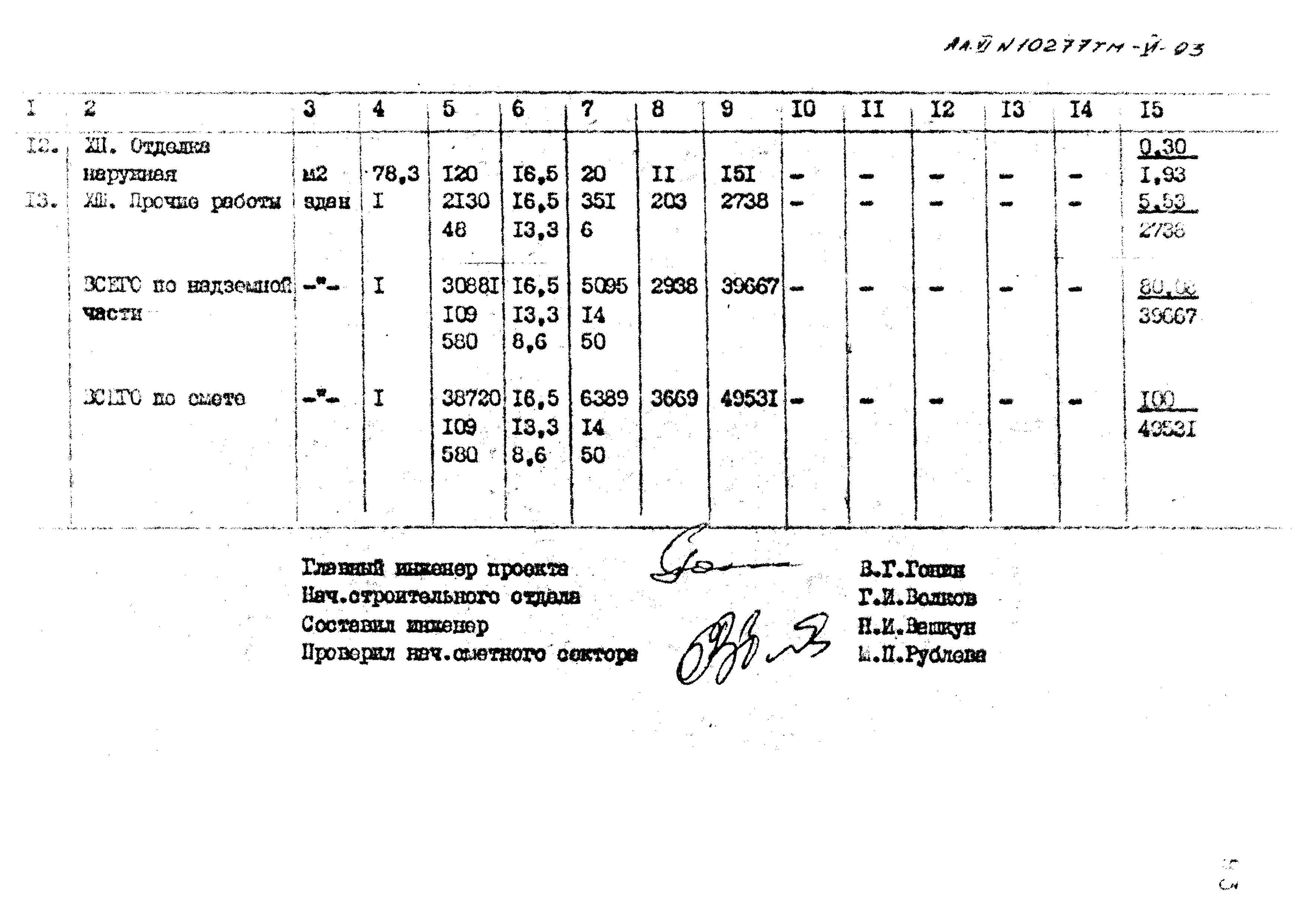 Типовой проект 407-3-398м.86