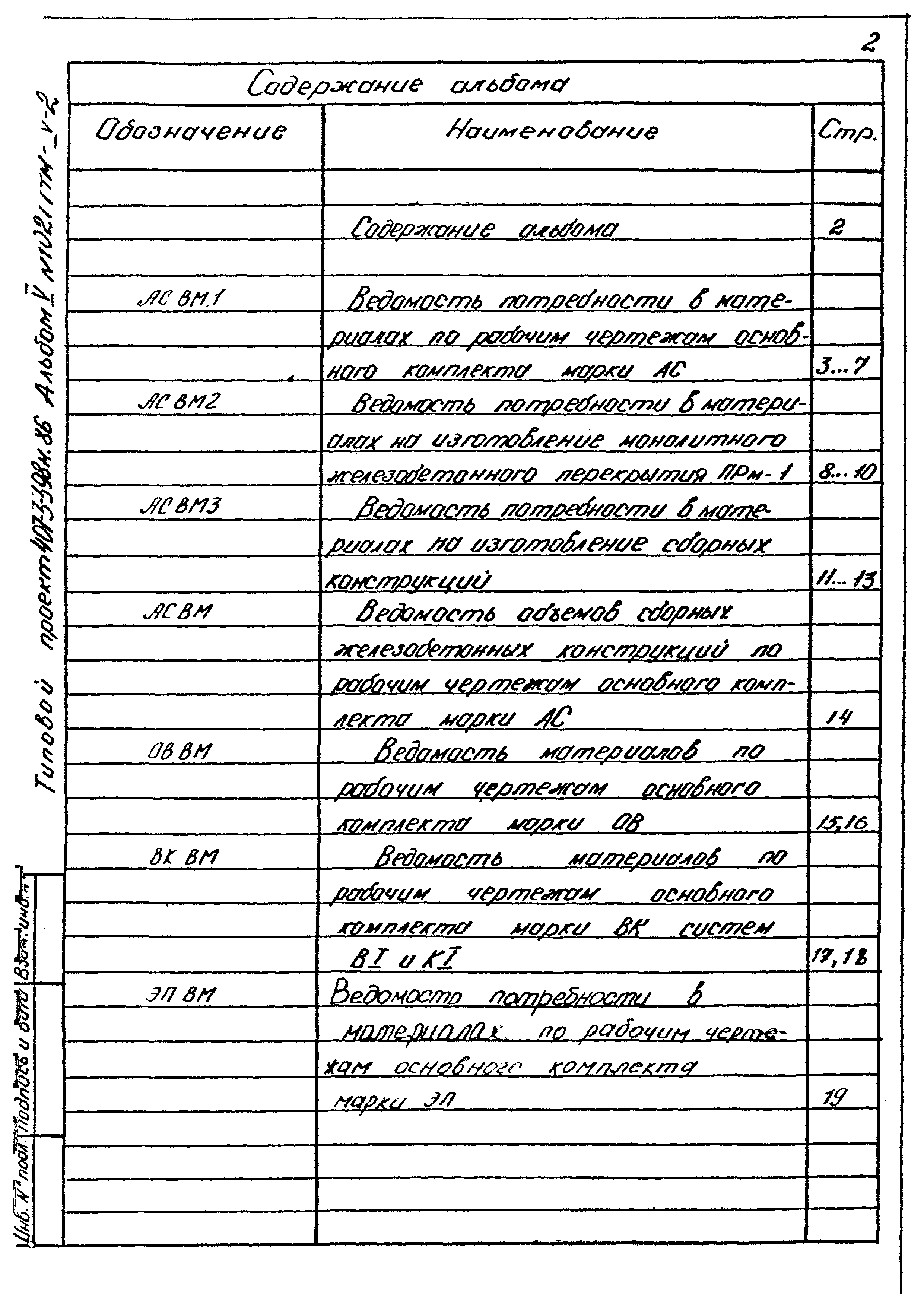 Типовой проект 407-3-398м.86