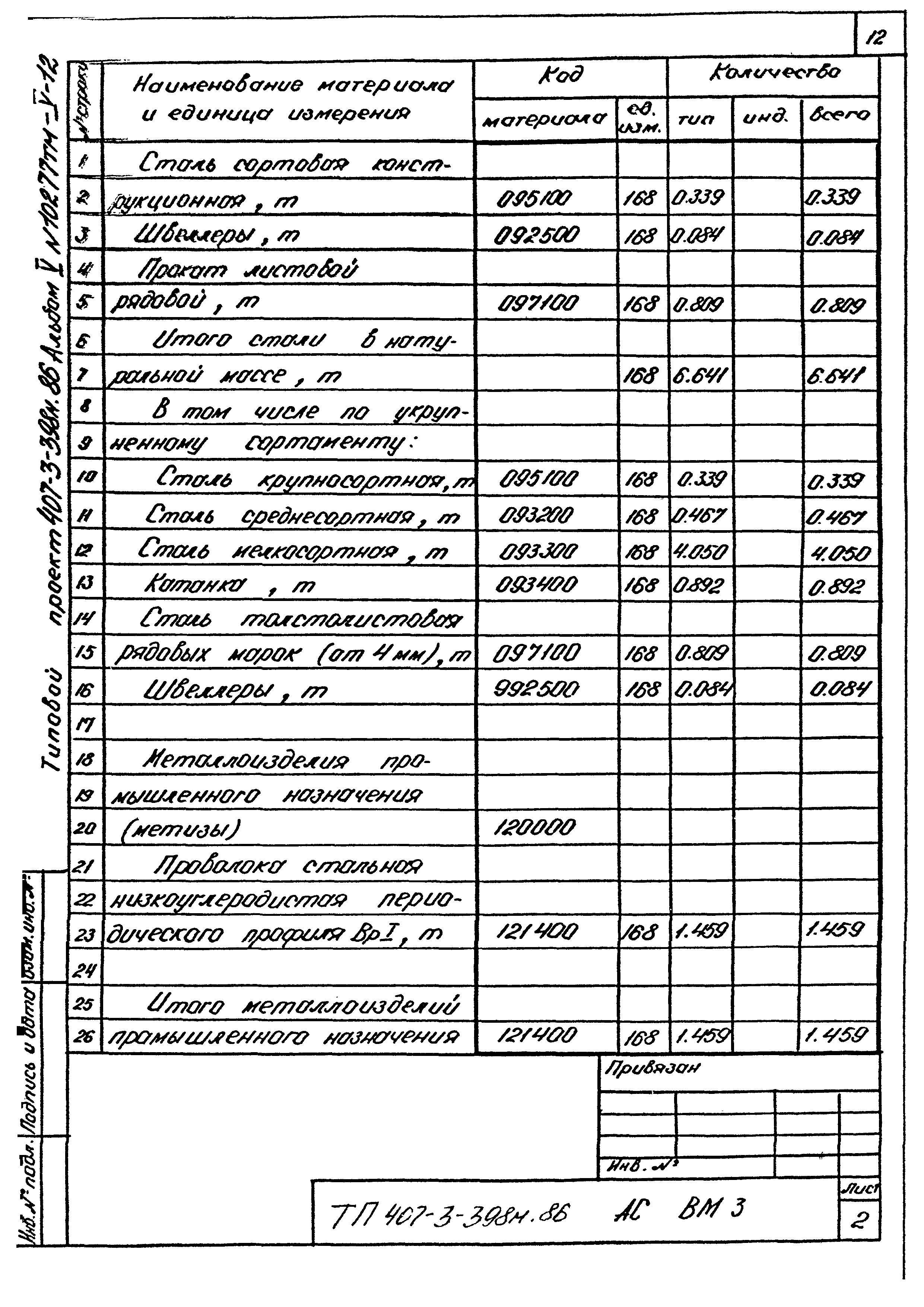 Типовой проект 407-3-398м.86