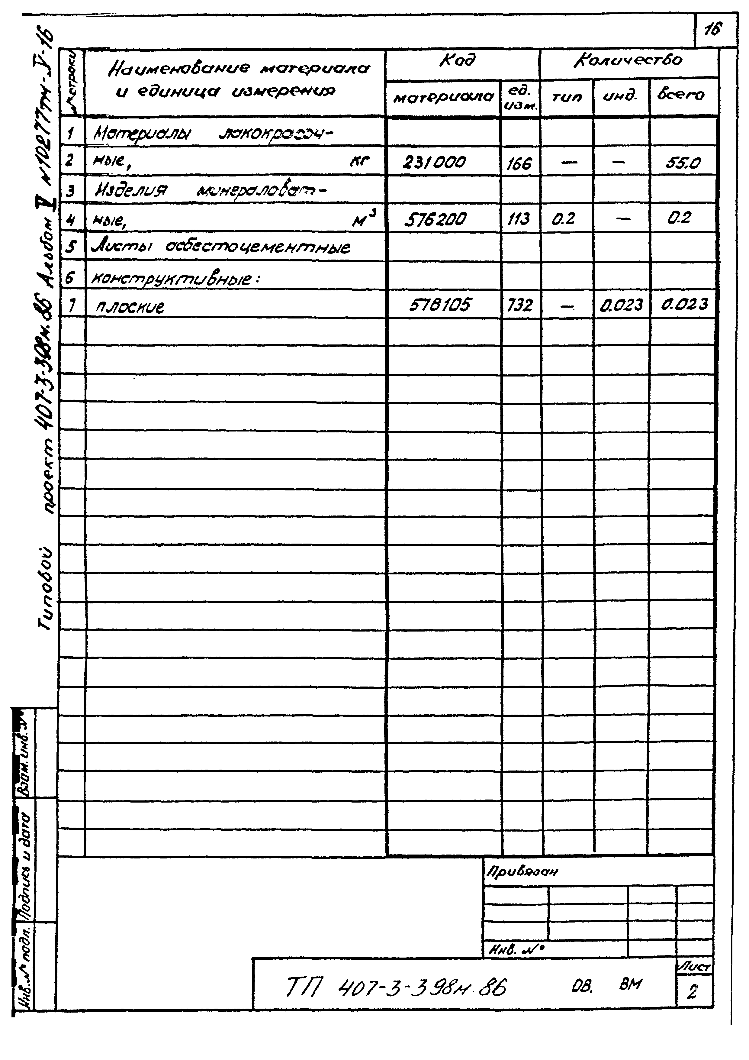 Типовой проект 407-3-398м.86