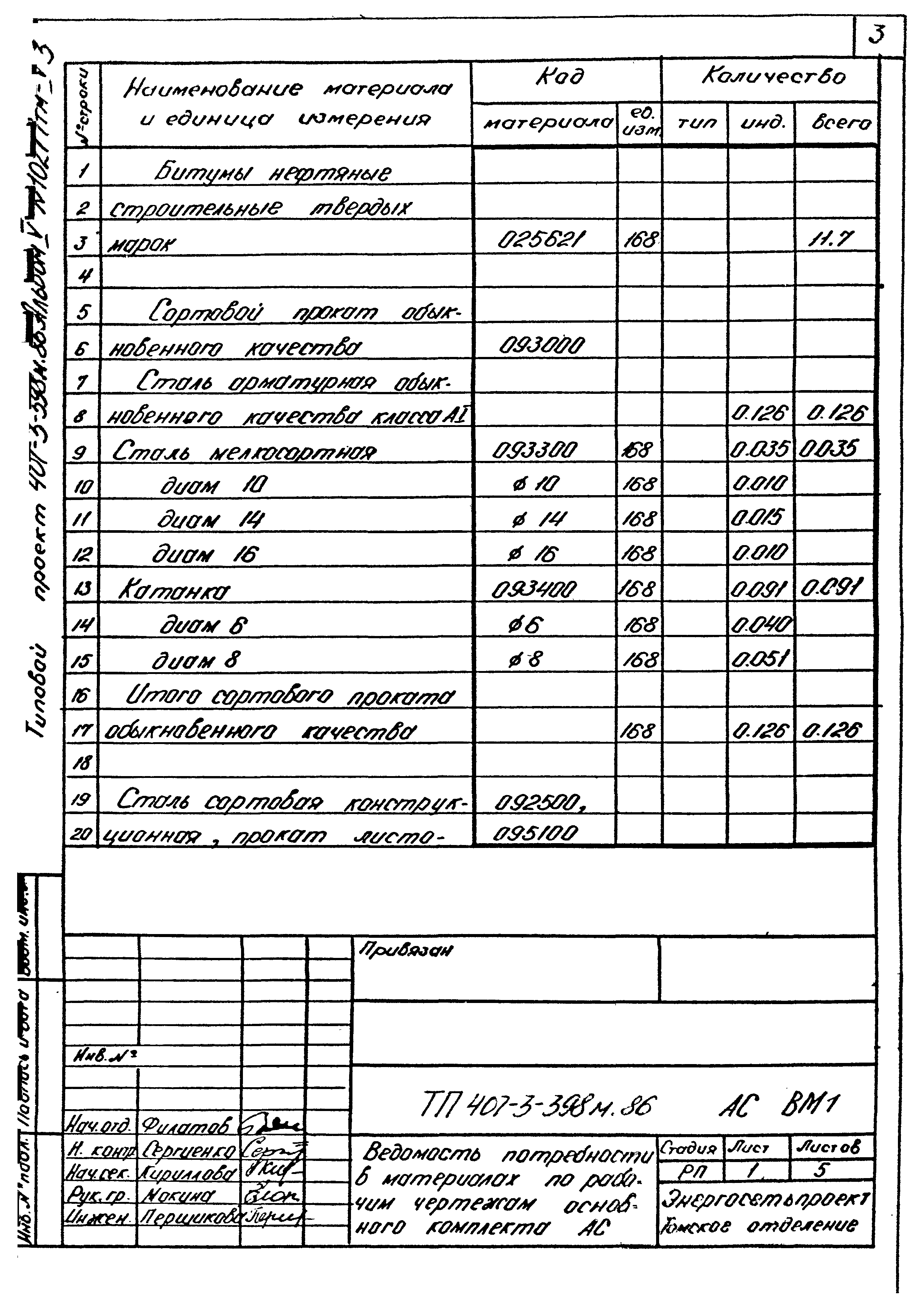 Типовой проект 407-3-398м.86