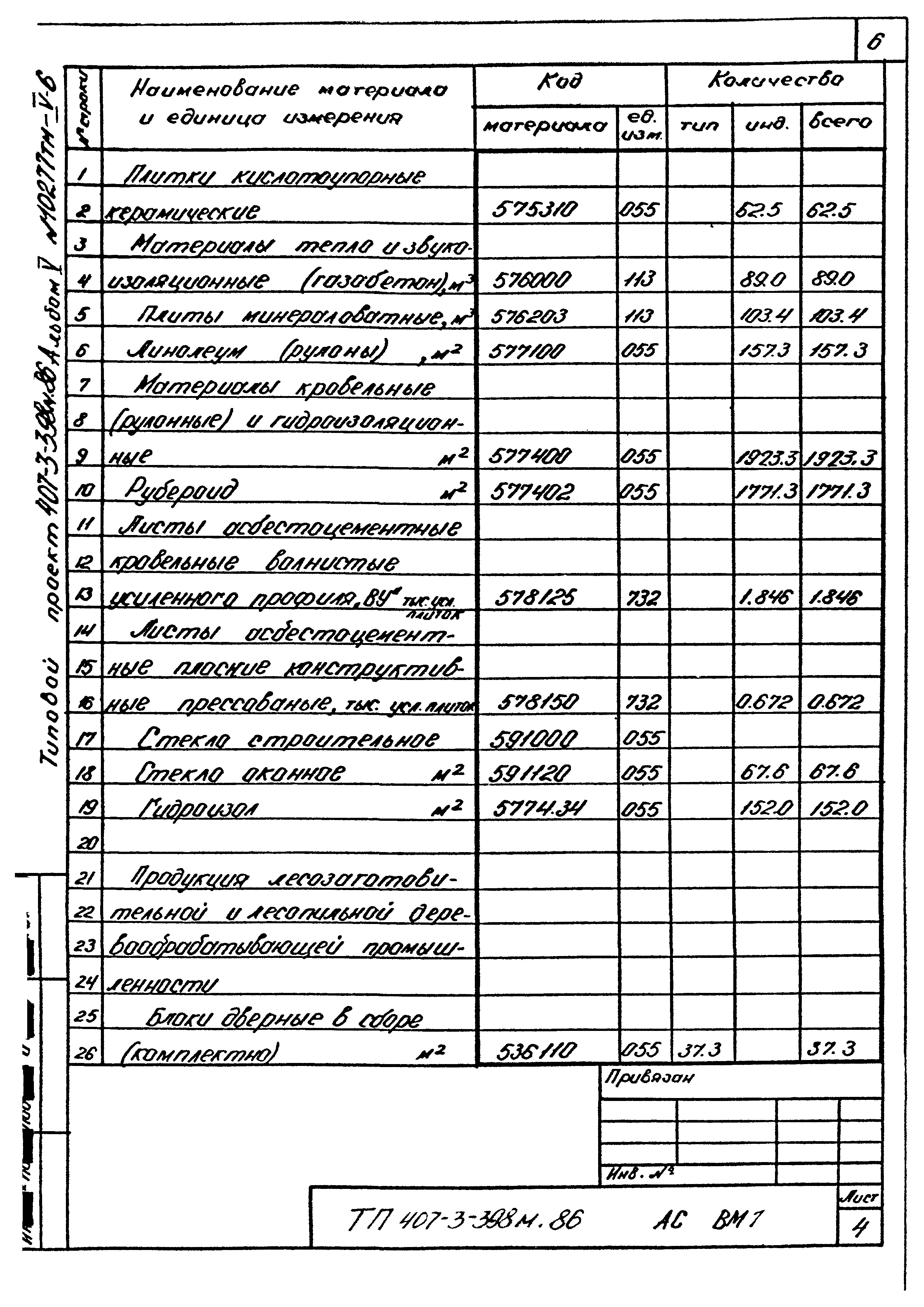 Типовой проект 407-3-398м.86